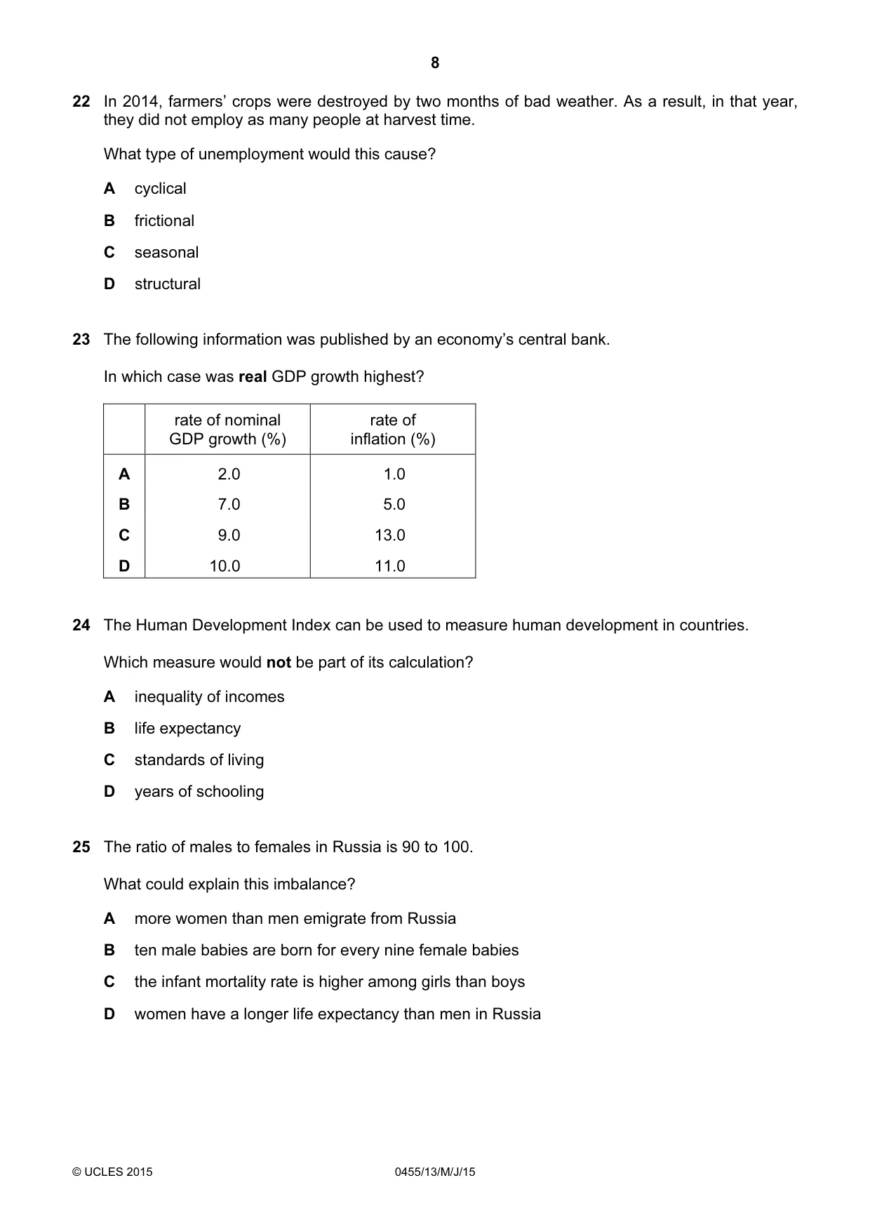 Cambridge IGCSE Economics 0455 2015 May/June Paper 1 · Variant 3 question paper, page 8 of 12