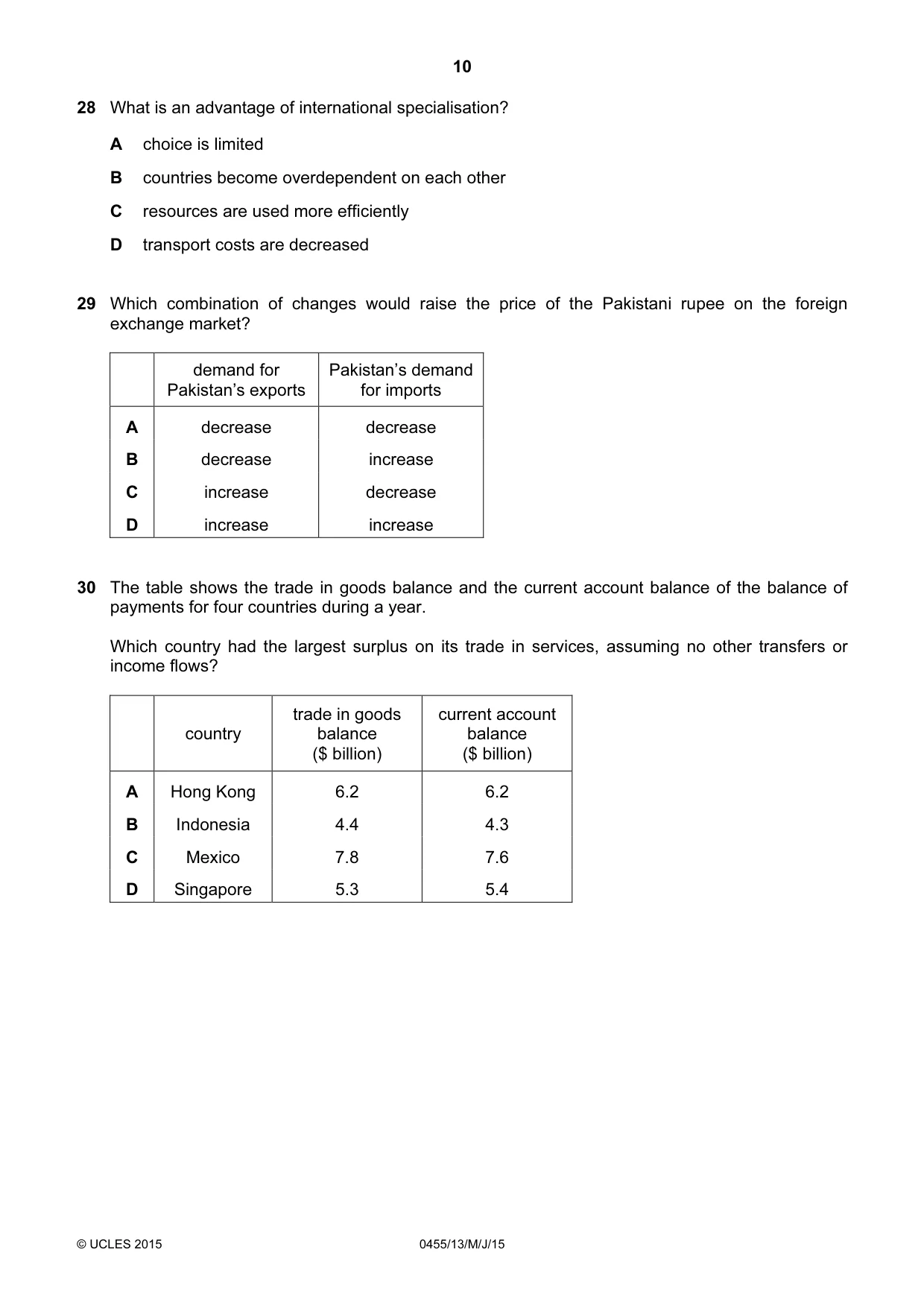 Cambridge IGCSE Economics 0455 2015 May/June Paper 1 · Variant 3 question paper, page 10 of 12