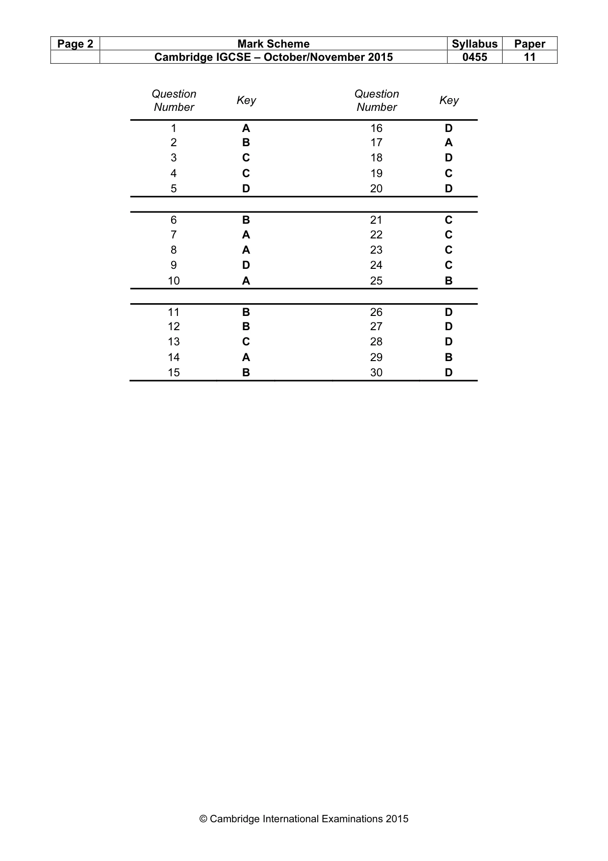 Mark scheme, page 2 of 2