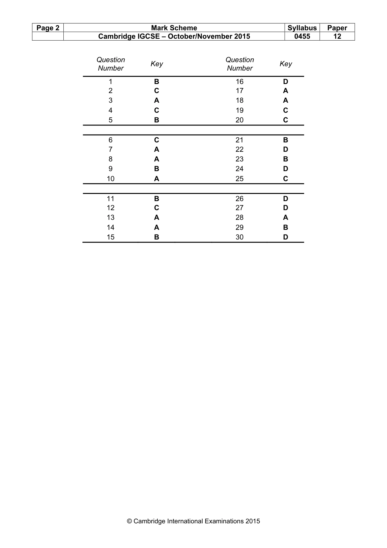 Mark scheme, page 2 of 2