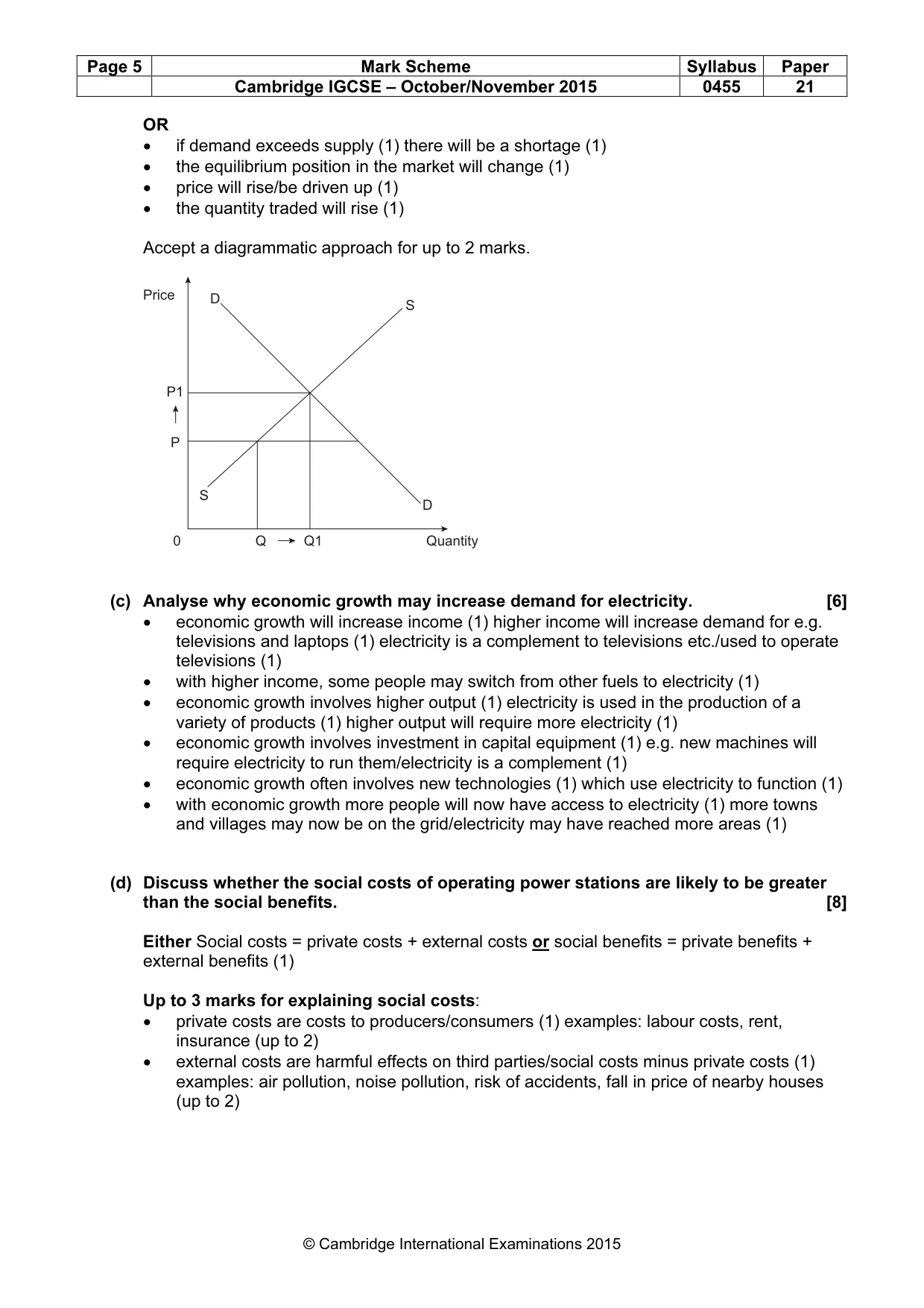 Mark scheme, page 5 of 12