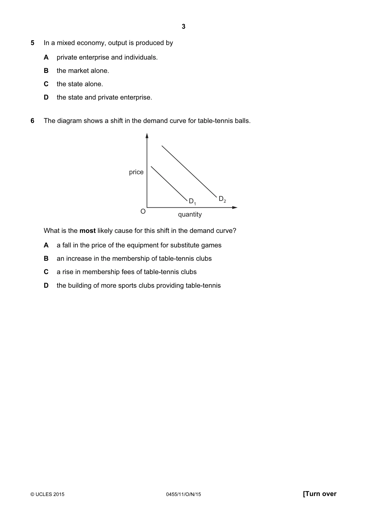 Cambridge IGCSE Economics 0455 2015 Oct/Nov Paper 1 · Variant 1 question paper, page 3 of 12