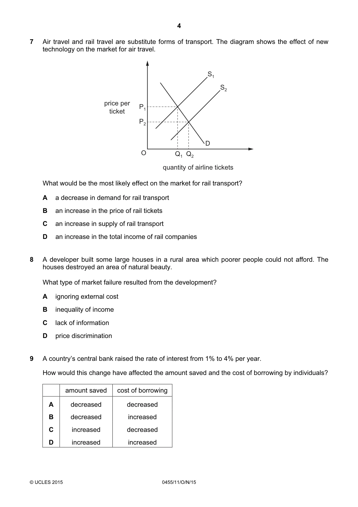 Cambridge IGCSE Economics 0455 2015 Oct/Nov Paper 1 · Variant 1 question paper, page 4 of 12