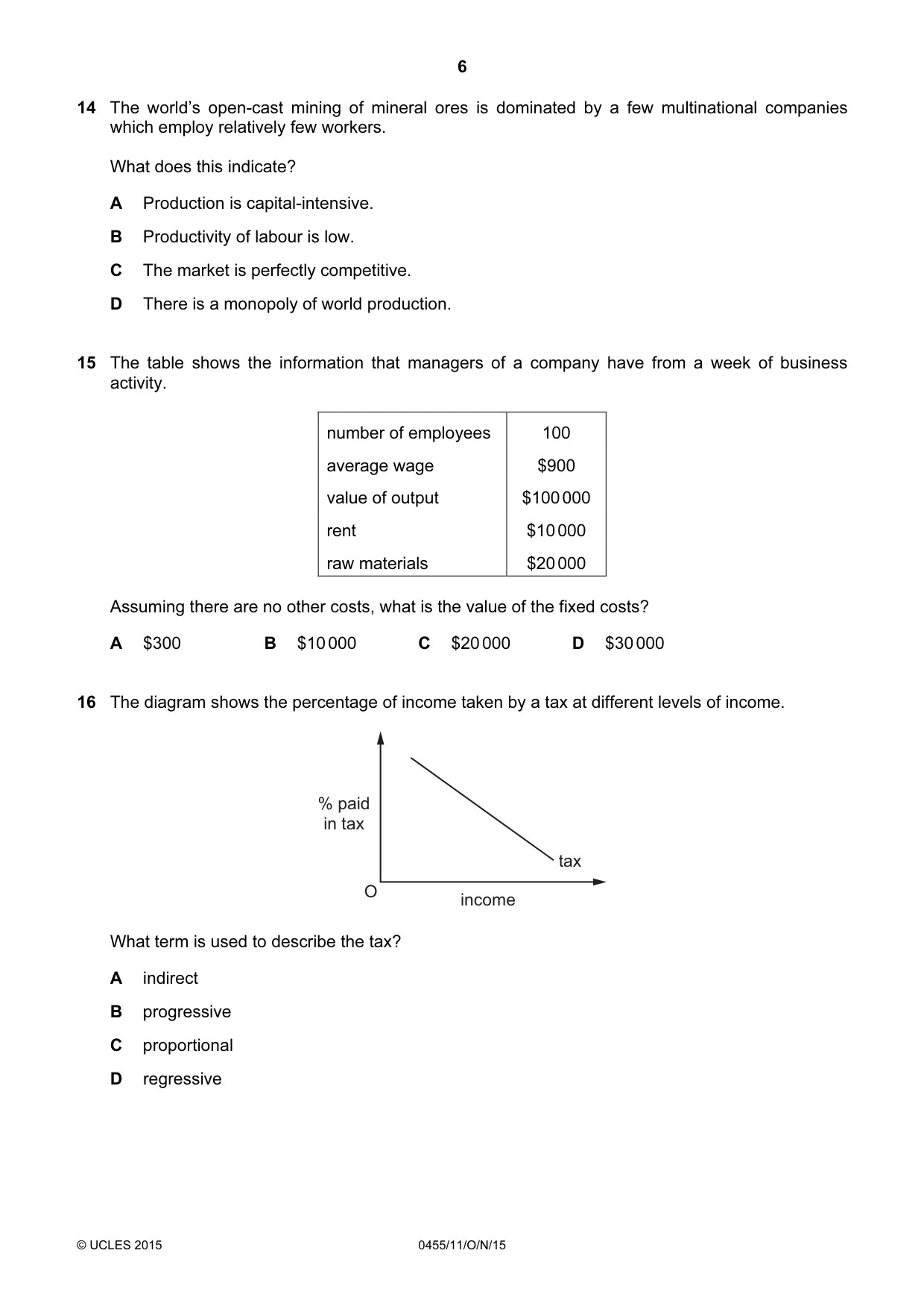 Cambridge IGCSE Economics 0455 2015 Oct/Nov Paper 1 · Variant 1 question paper, page 6 of 12