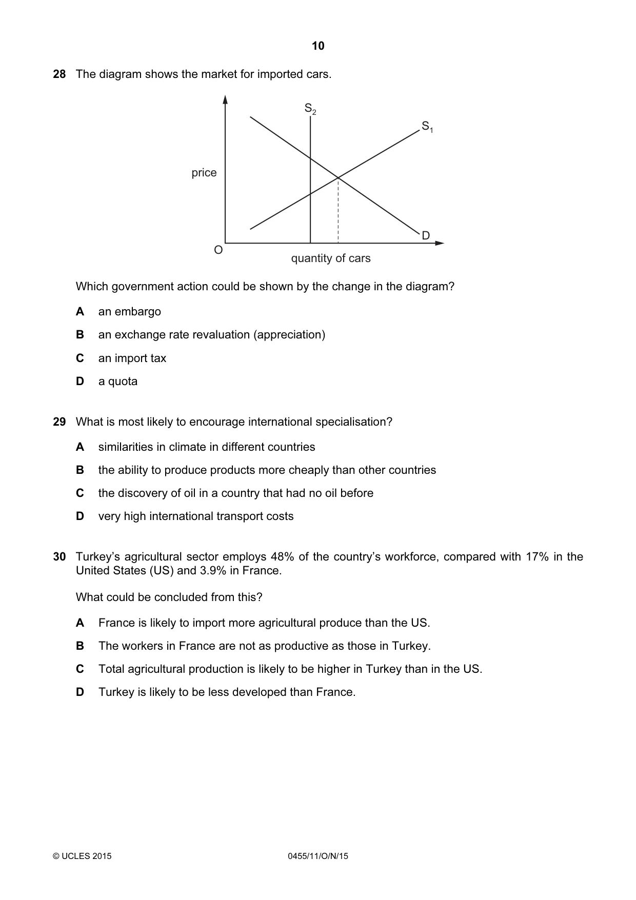 Cambridge IGCSE Economics 0455 2015 Oct/Nov Paper 1 · Variant 1 question paper, page 10 of 12