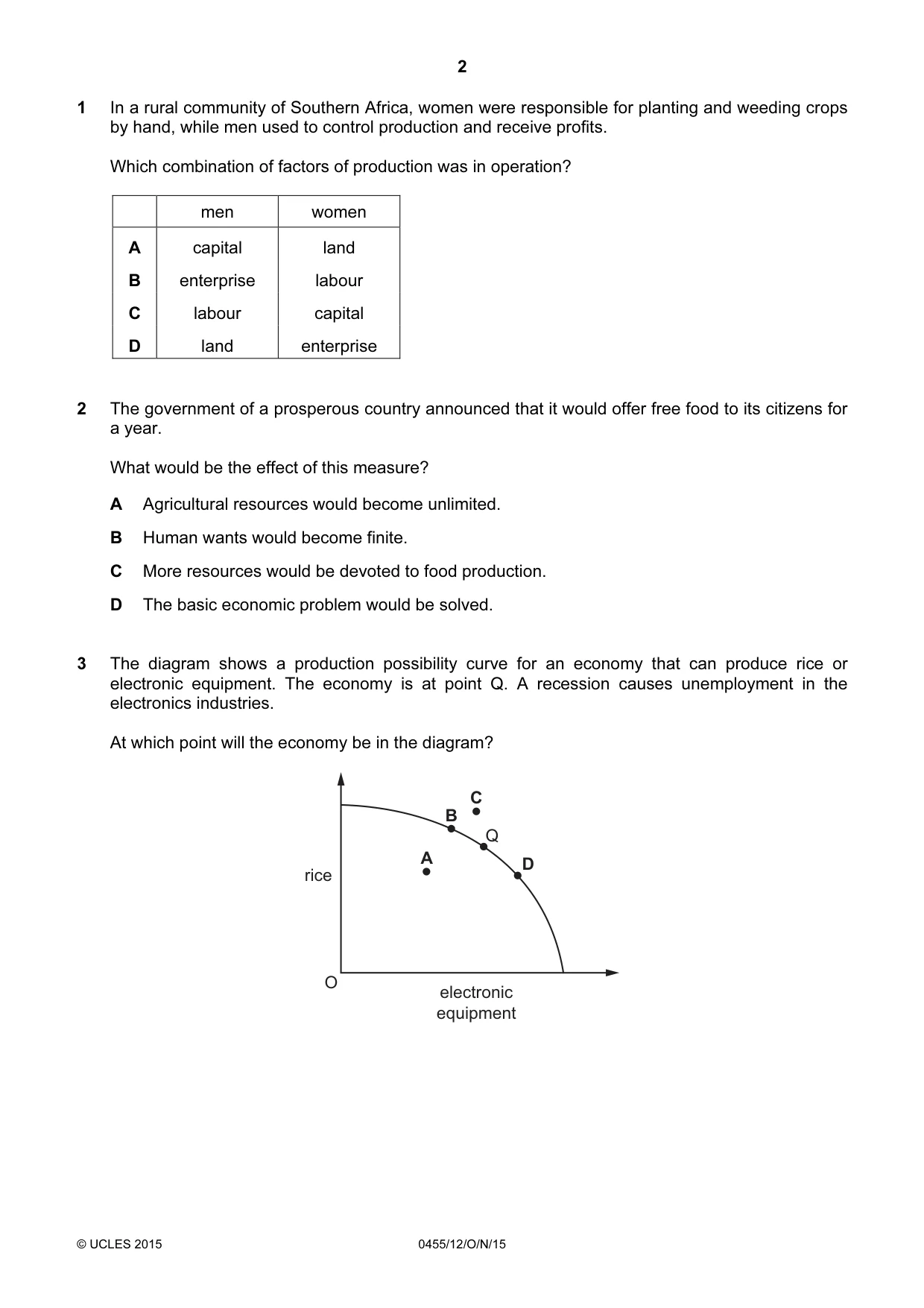 Cambridge IGCSE Economics 0455 2015 Oct/Nov Paper 1 · Variant 2 question paper, page 2 of 12