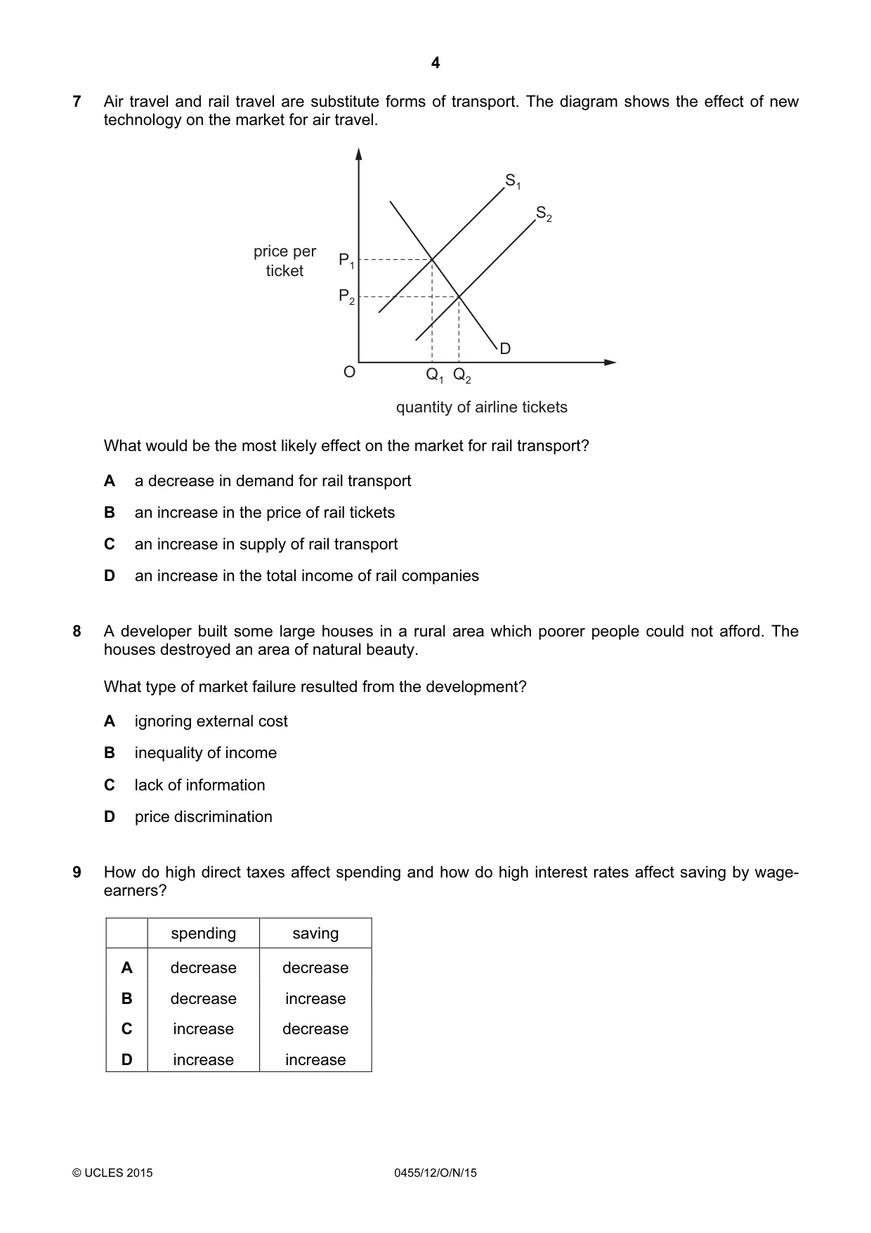 Cambridge IGCSE Economics 0455 2015 Oct/Nov Paper 1 · Variant 2 question paper, page 4 of 12