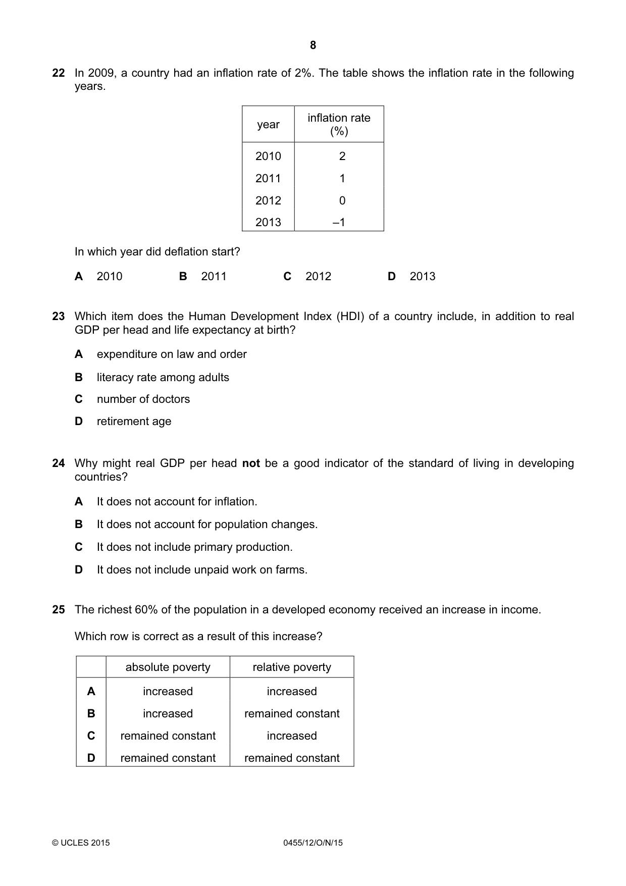 Cambridge IGCSE Economics 0455 2015 Oct/Nov Paper 1 · Variant 2 question paper, page 8 of 12