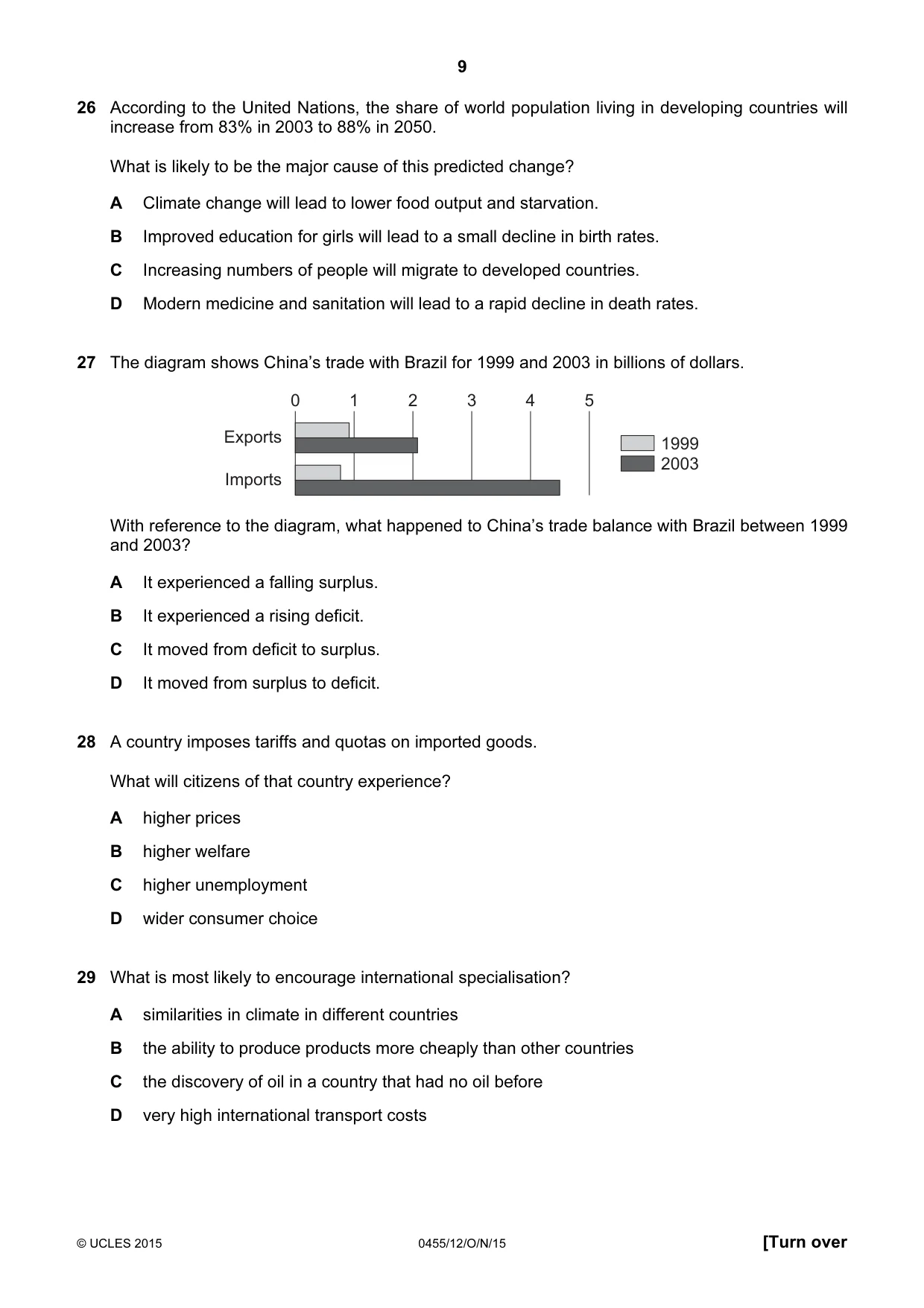 Cambridge IGCSE Economics 0455 2015 Oct/Nov Paper 1 · Variant 2 question paper, page 9 of 12