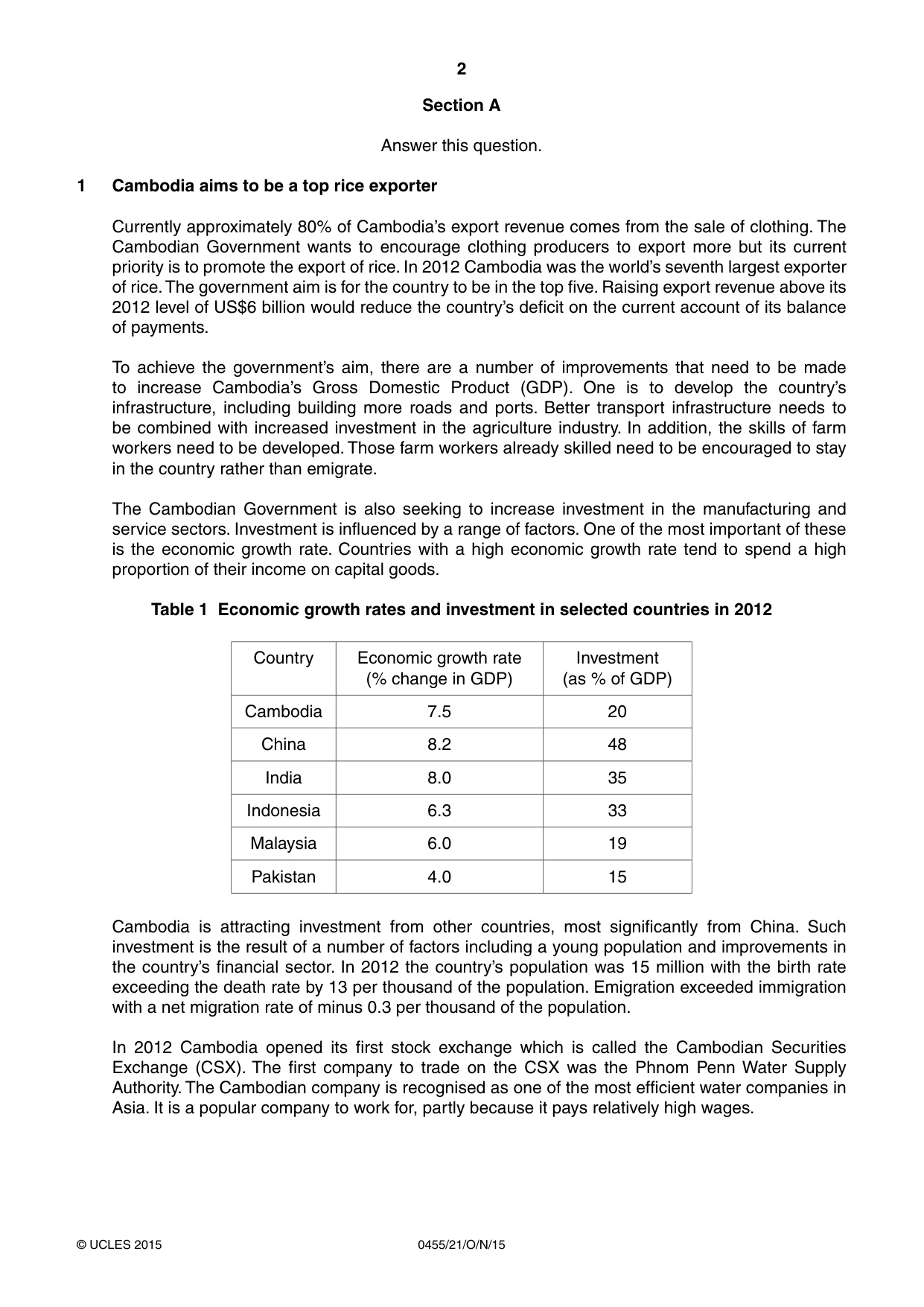 Cambridge IGCSE Economics 0455 2015 Oct/Nov Paper 2 · Variant 1 question paper, page 2 of 8
