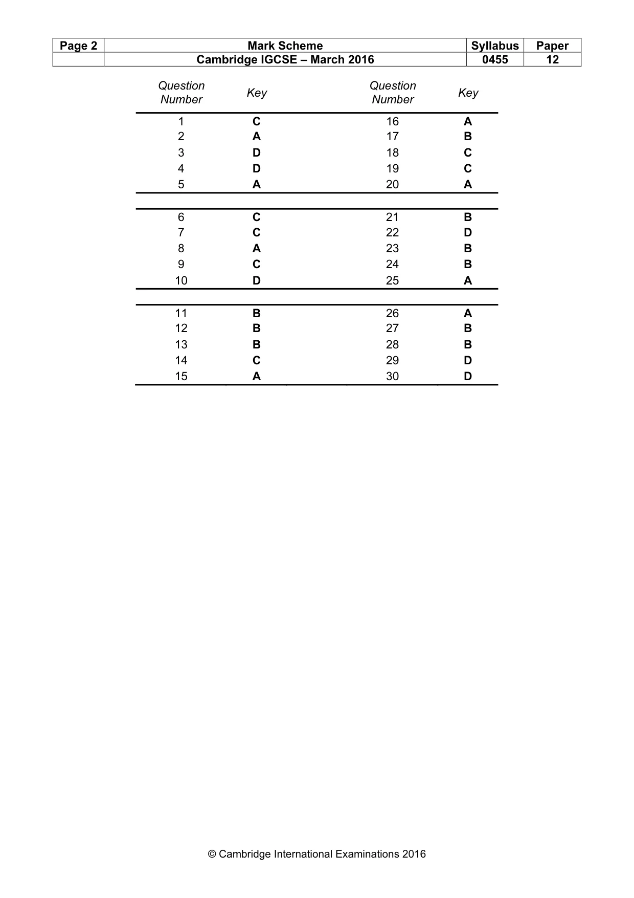 Mark scheme, page 2 of 2