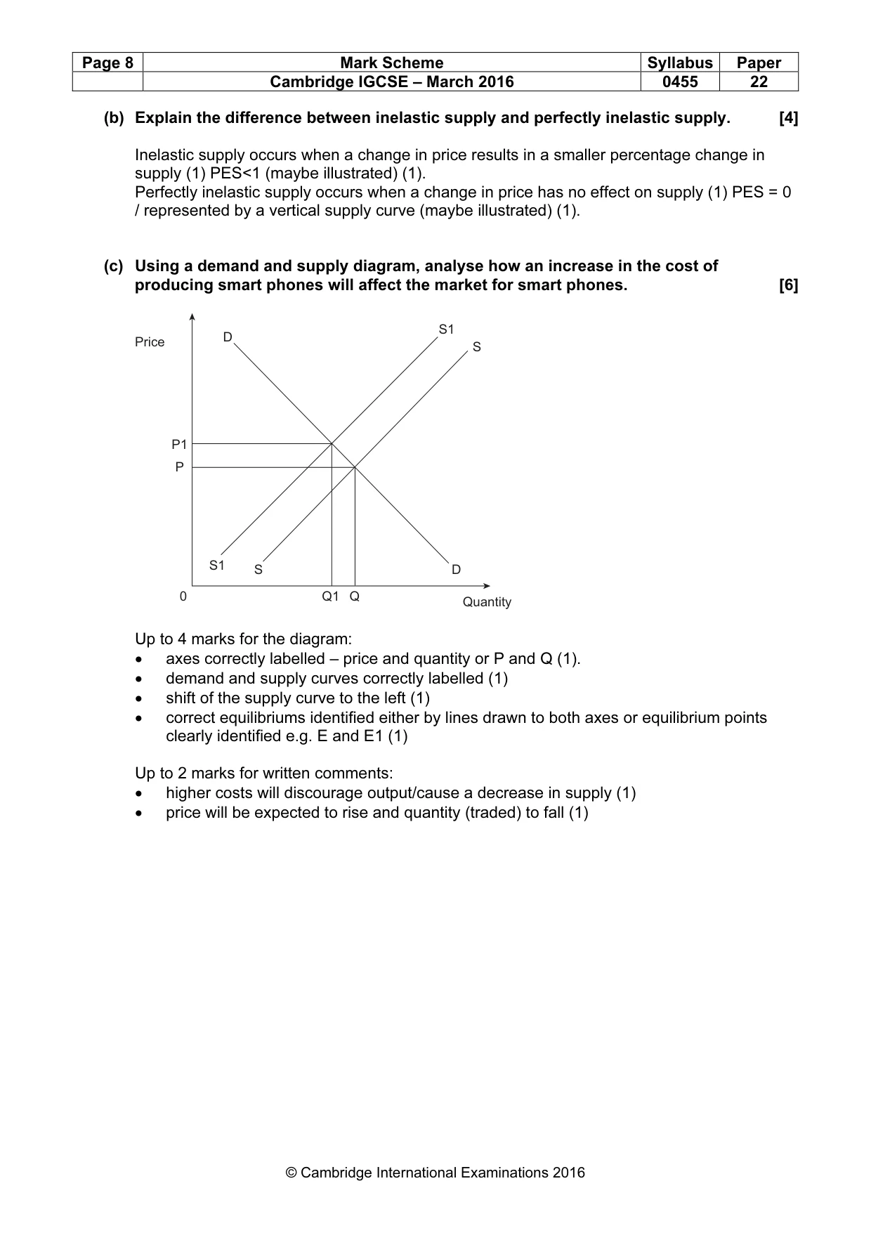 Mark scheme, page 8 of 10