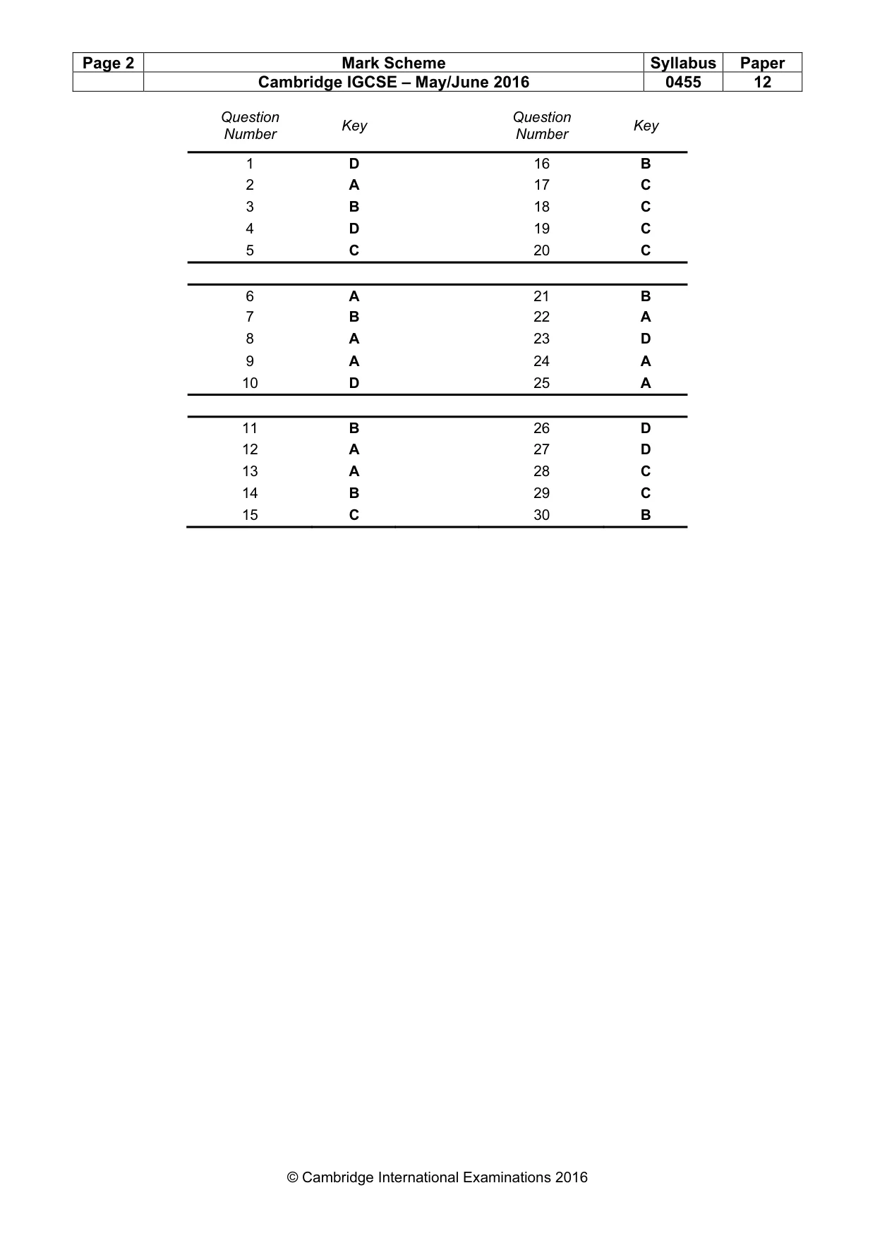 Mark scheme, page 2 of 2