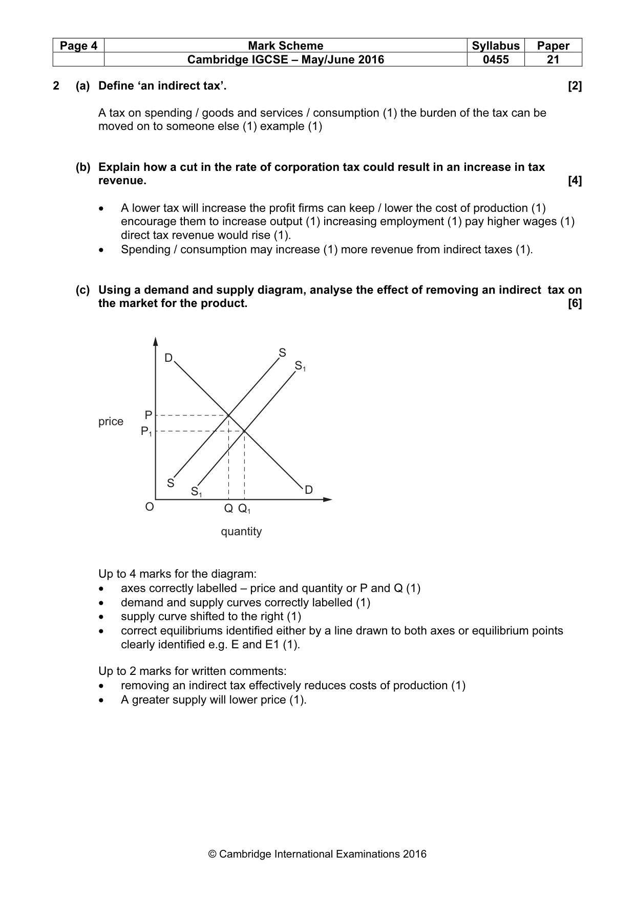 Mark scheme, page 4 of 12