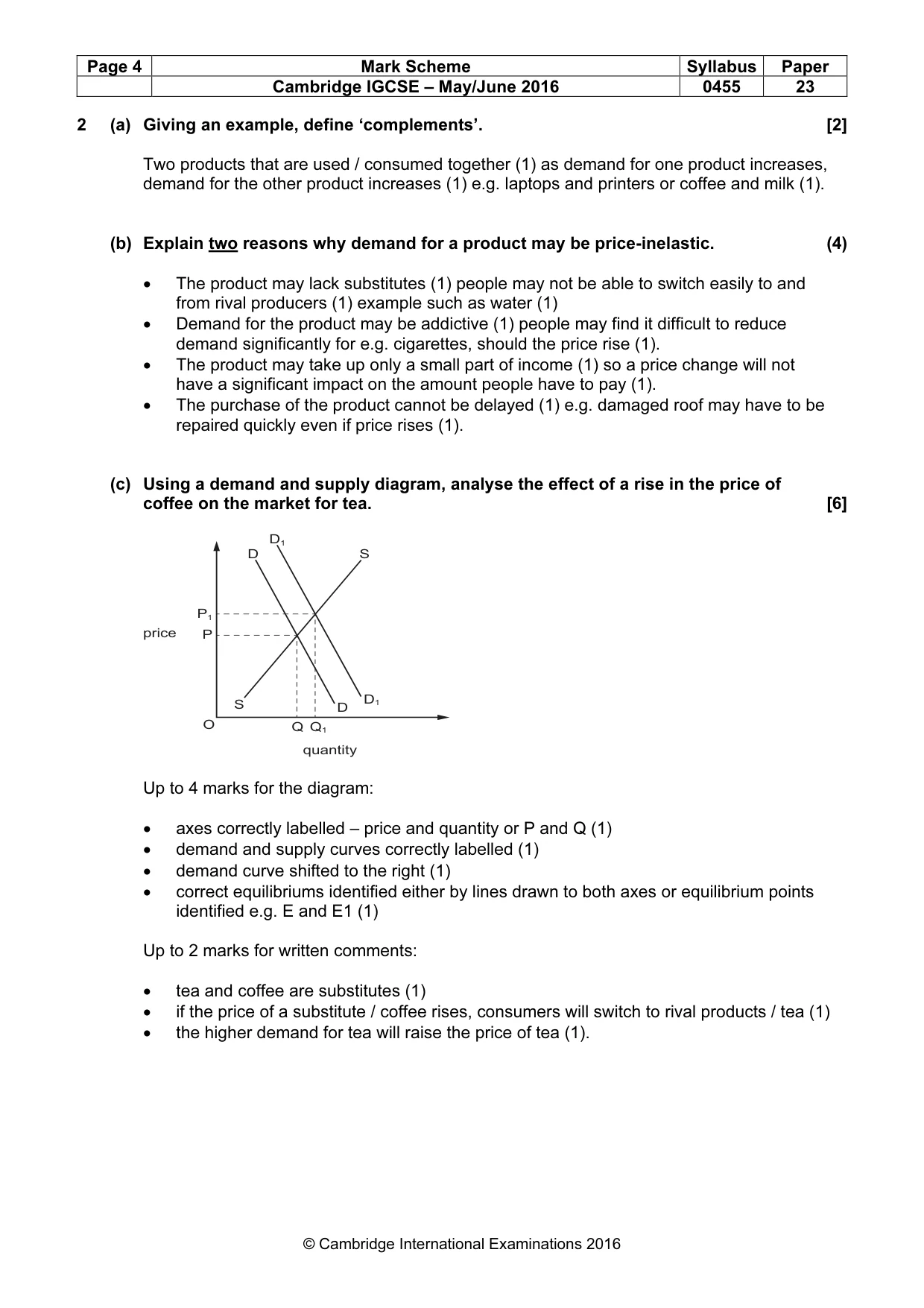 Mark scheme, page 4 of 14