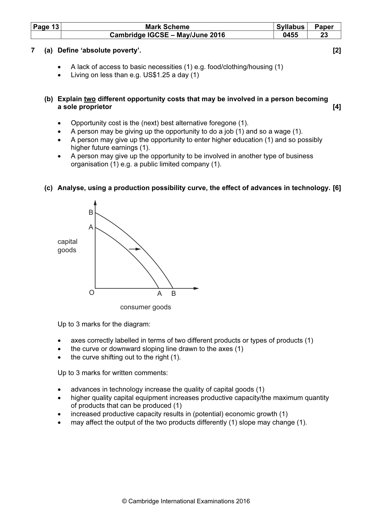 Mark scheme, page 13 of 14
