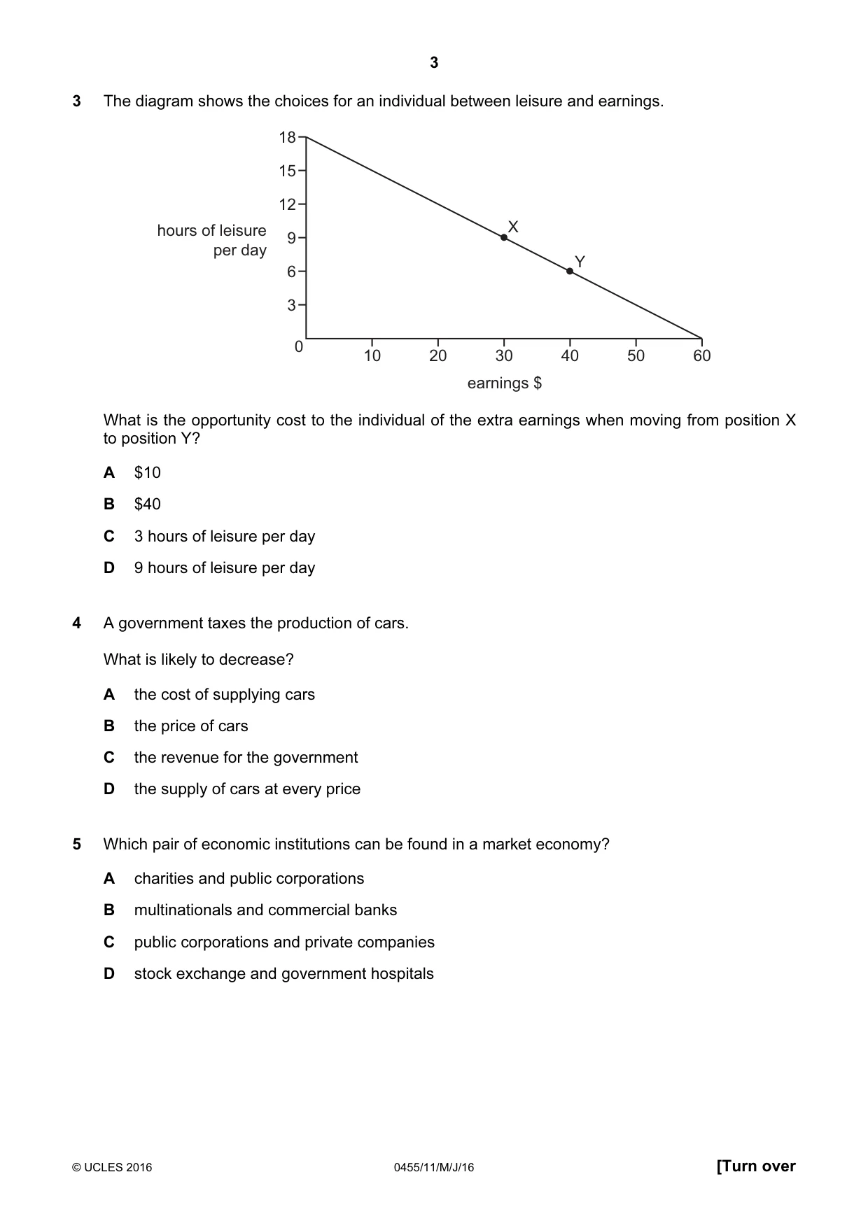 Cambridge IGCSE Economics 0455 2016 May/June Paper 1 · Variant 1 question paper, page 3 of 12