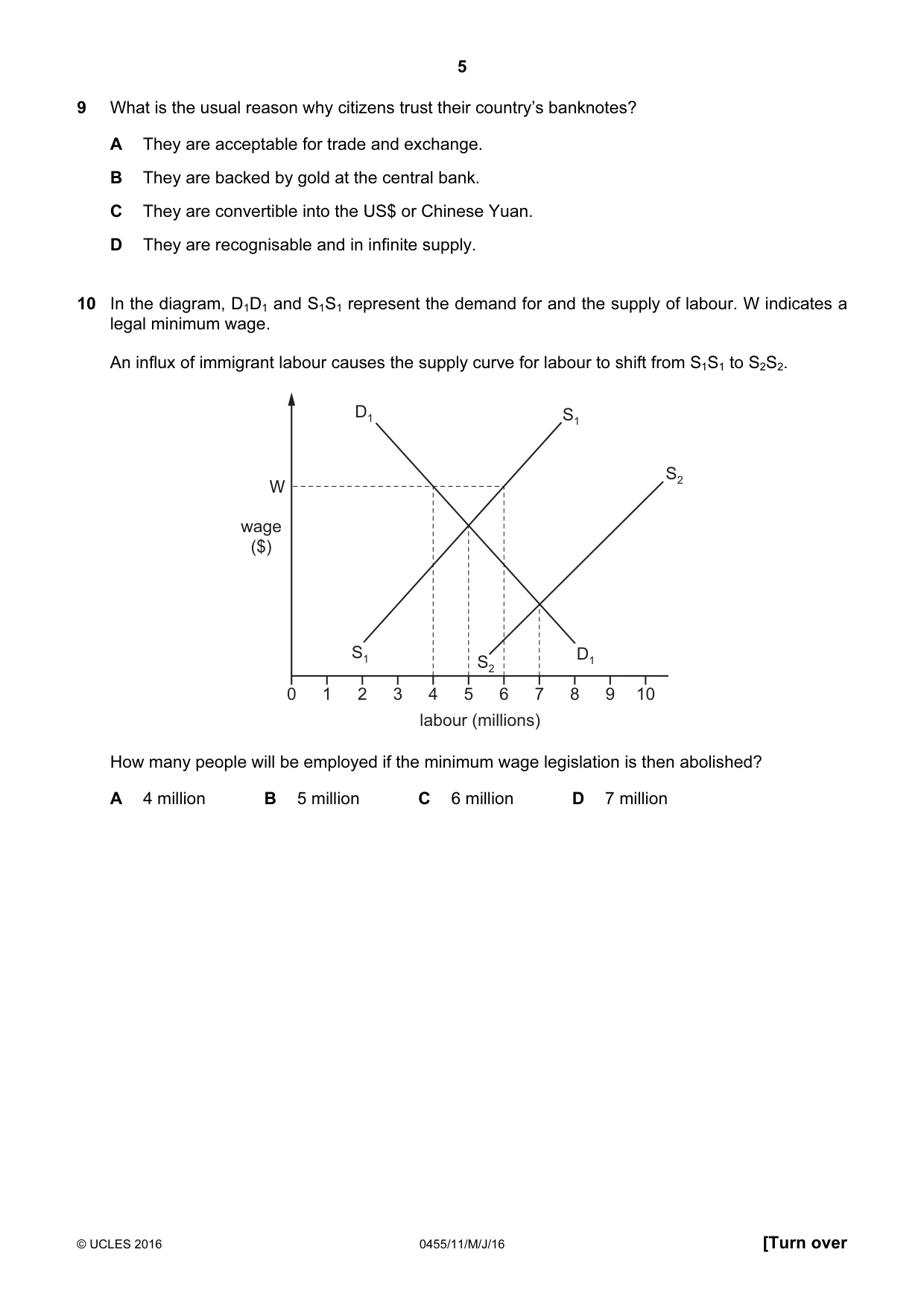Cambridge IGCSE Economics 0455 2016 May/June Paper 1 · Variant 1 question paper, page 5 of 12