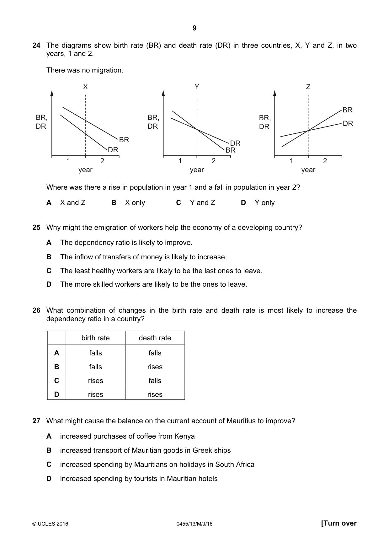 Cambridge IGCSE Economics 0455 2016 May/June Paper 1 · Variant 3 question paper, page 9 of 12