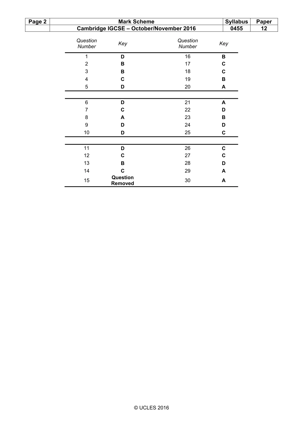 Mark scheme, page 2 of 2