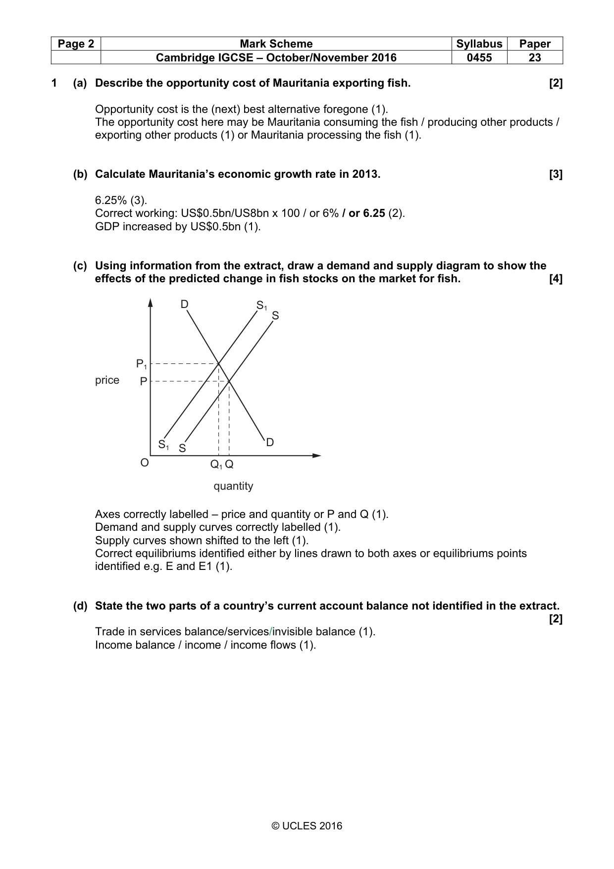 Mark scheme, page 2 of 10