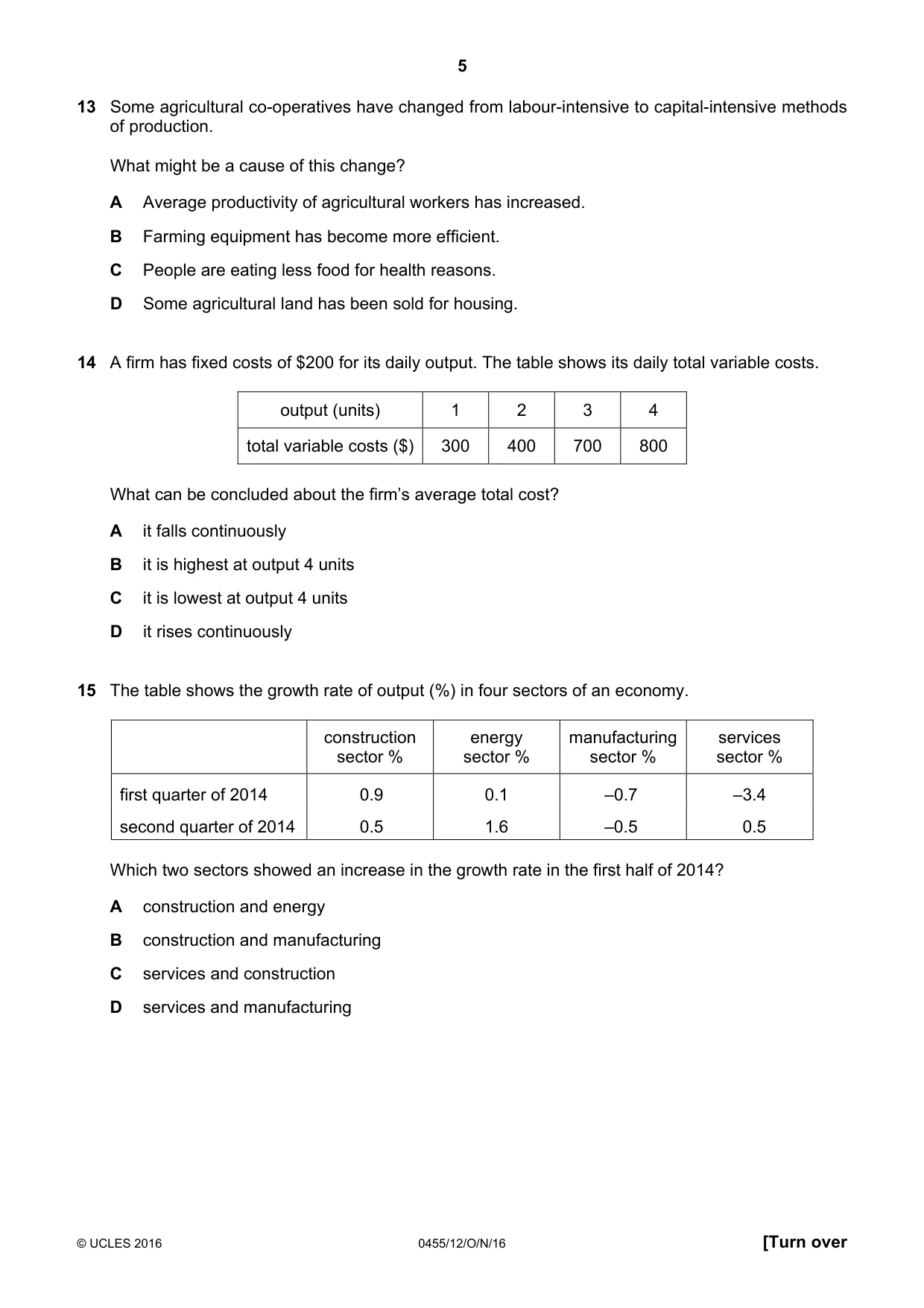 Cambridge IGCSE Economics 0455 2016 Oct/Nov Paper 1 · Variant 2 question paper, page 5 of 12