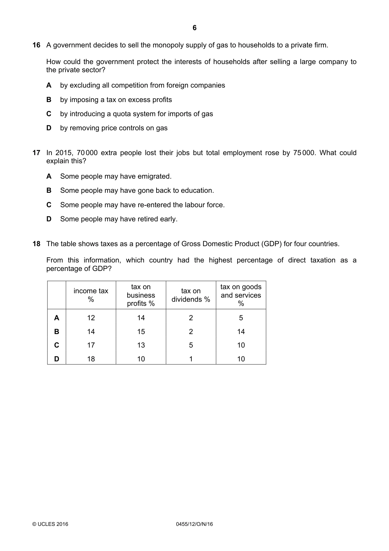 Cambridge IGCSE Economics 0455 2016 Oct/Nov Paper 1 · Variant 2 question paper, page 6 of 12