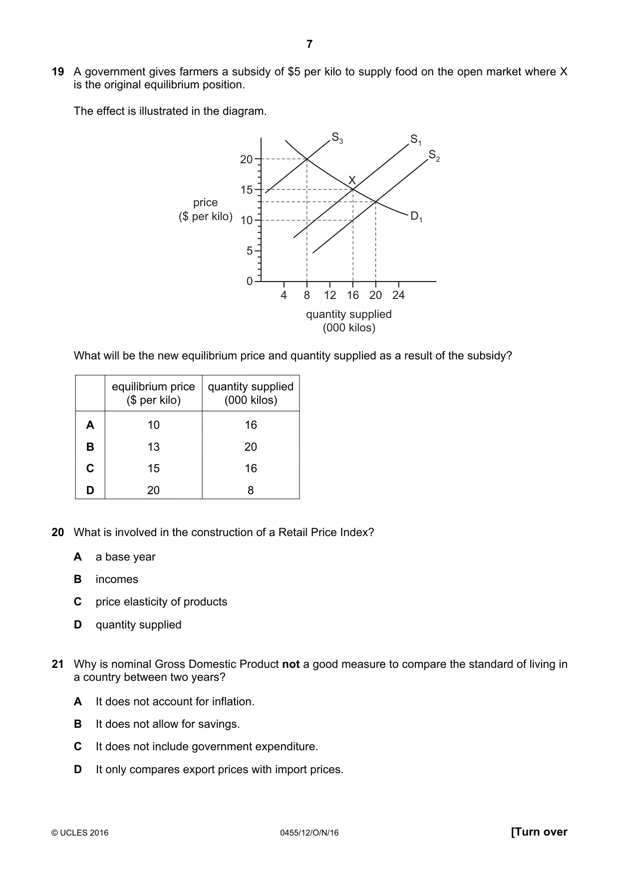 Cambridge IGCSE Economics 0455 2016 Oct/Nov Paper 1 · Variant 2 question paper, page 7 of 12