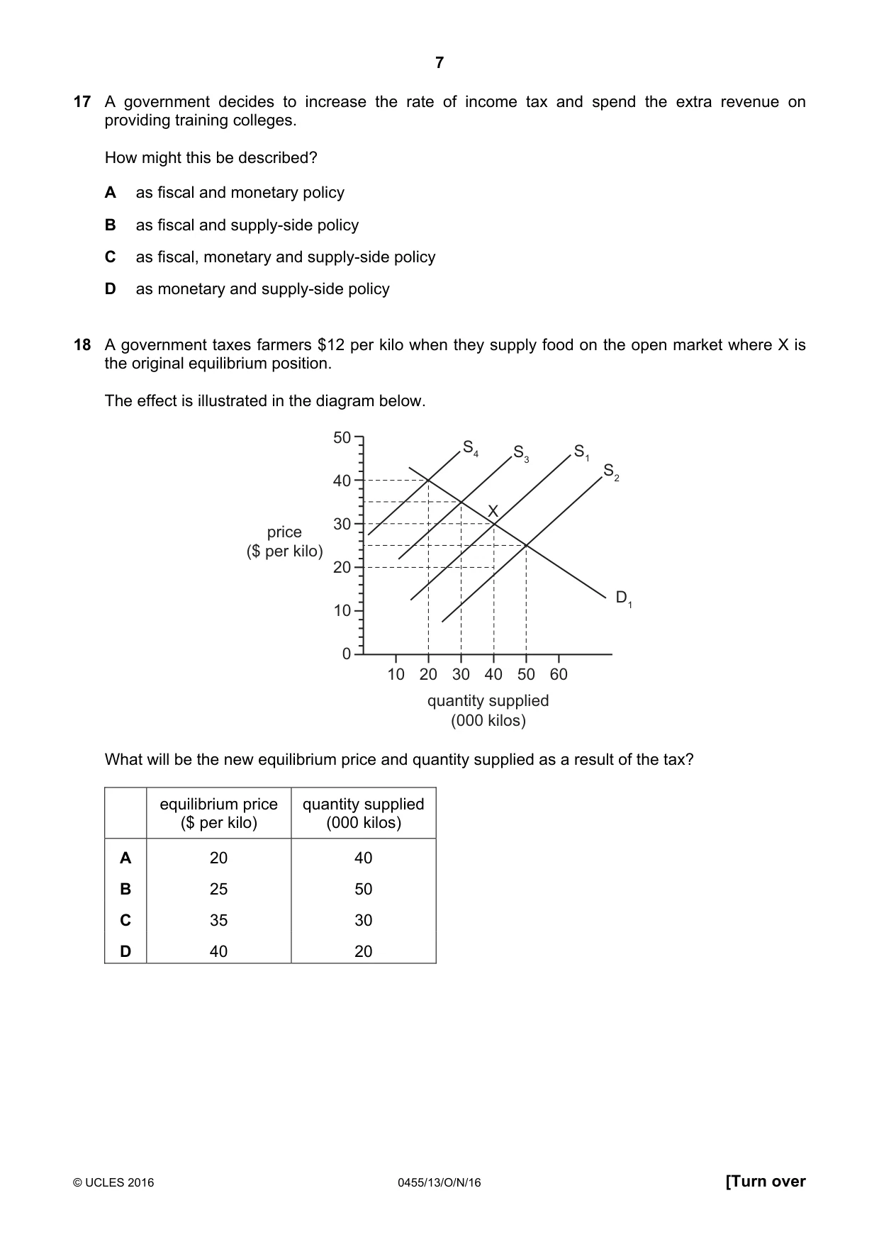 Cambridge IGCSE Economics 0455 2016 Oct/Nov Paper 1 · Variant 3 question paper, page 7 of 12