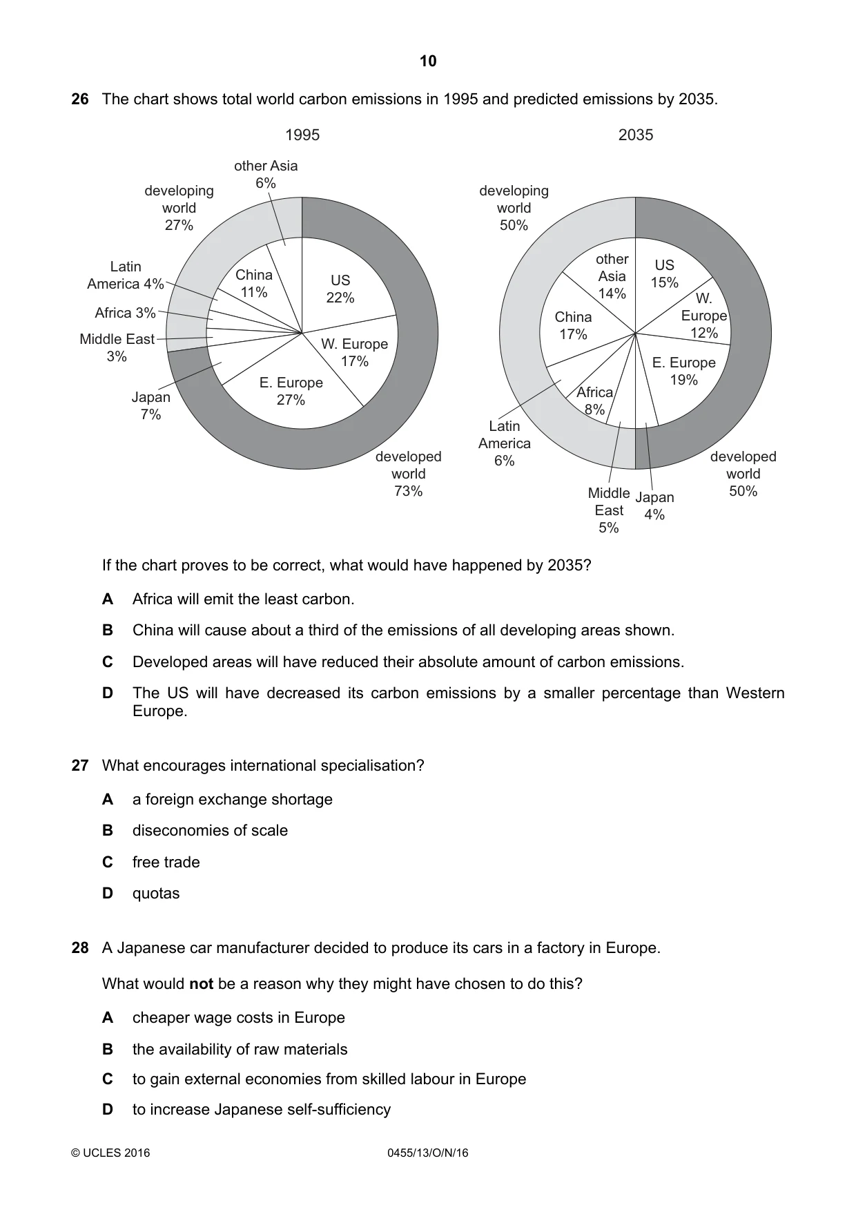 Cambridge IGCSE Economics 0455 2016 Oct/Nov Paper 1 · Variant 3 question paper, page 10 of 12