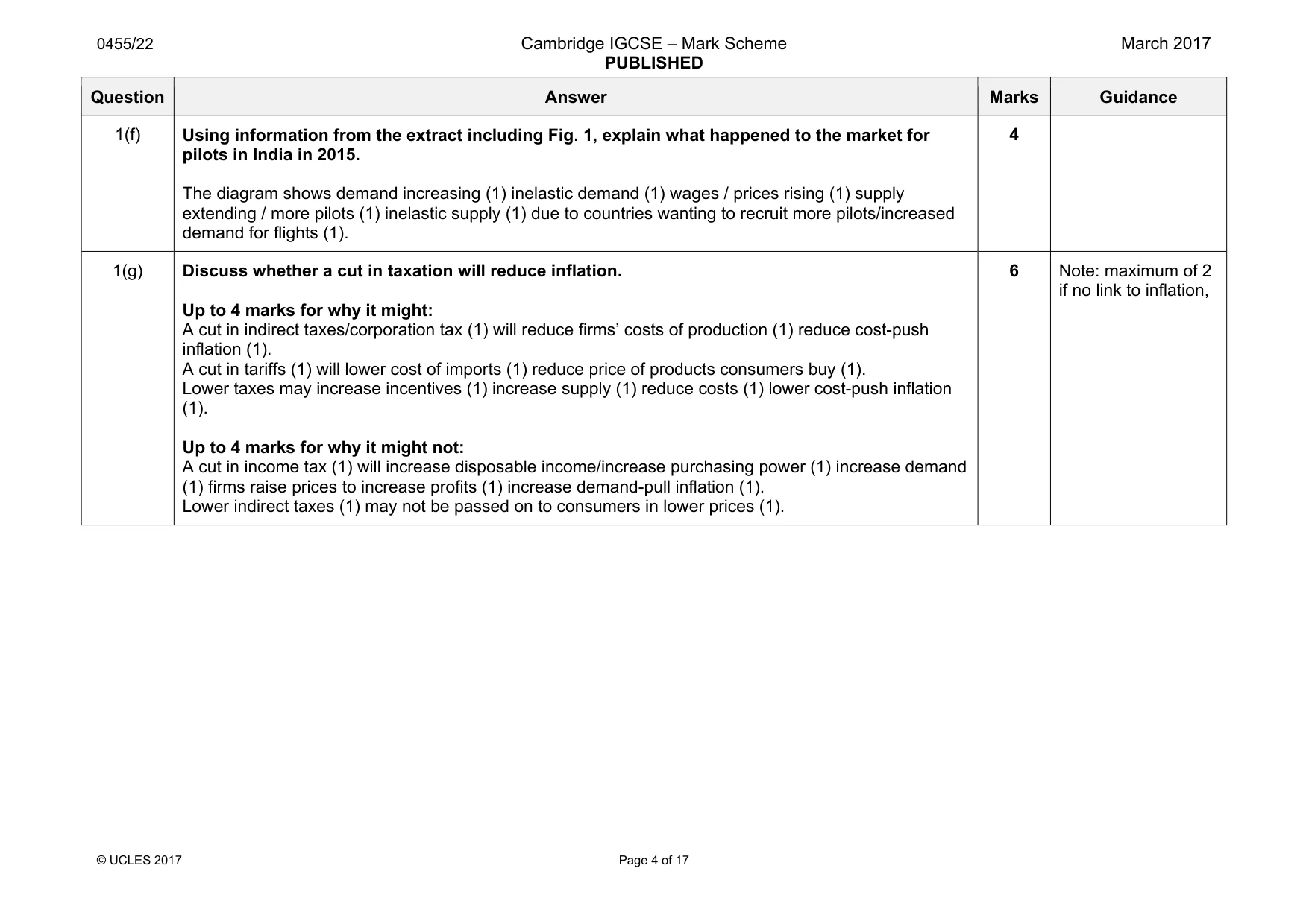 Mark scheme, page 4 of 17