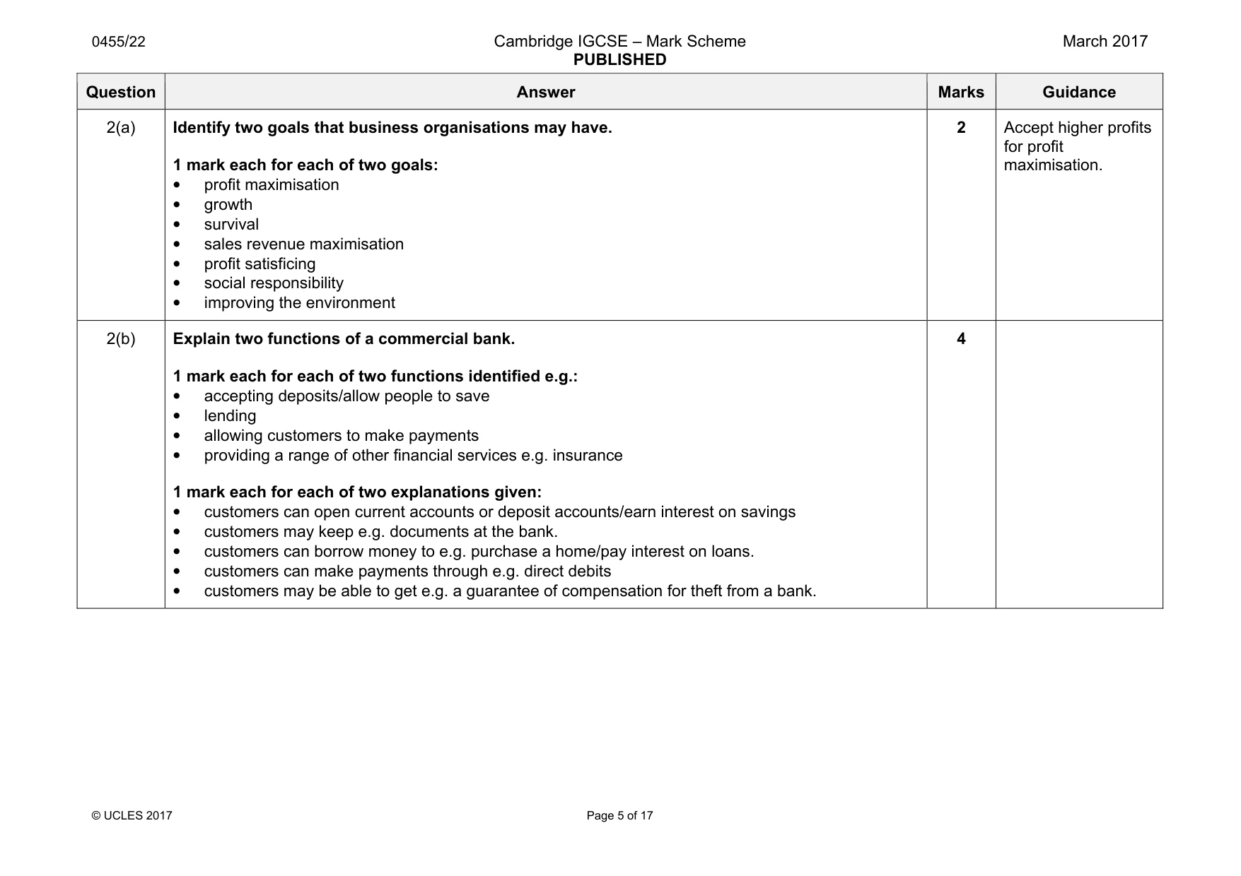 Mark scheme, page 5 of 17