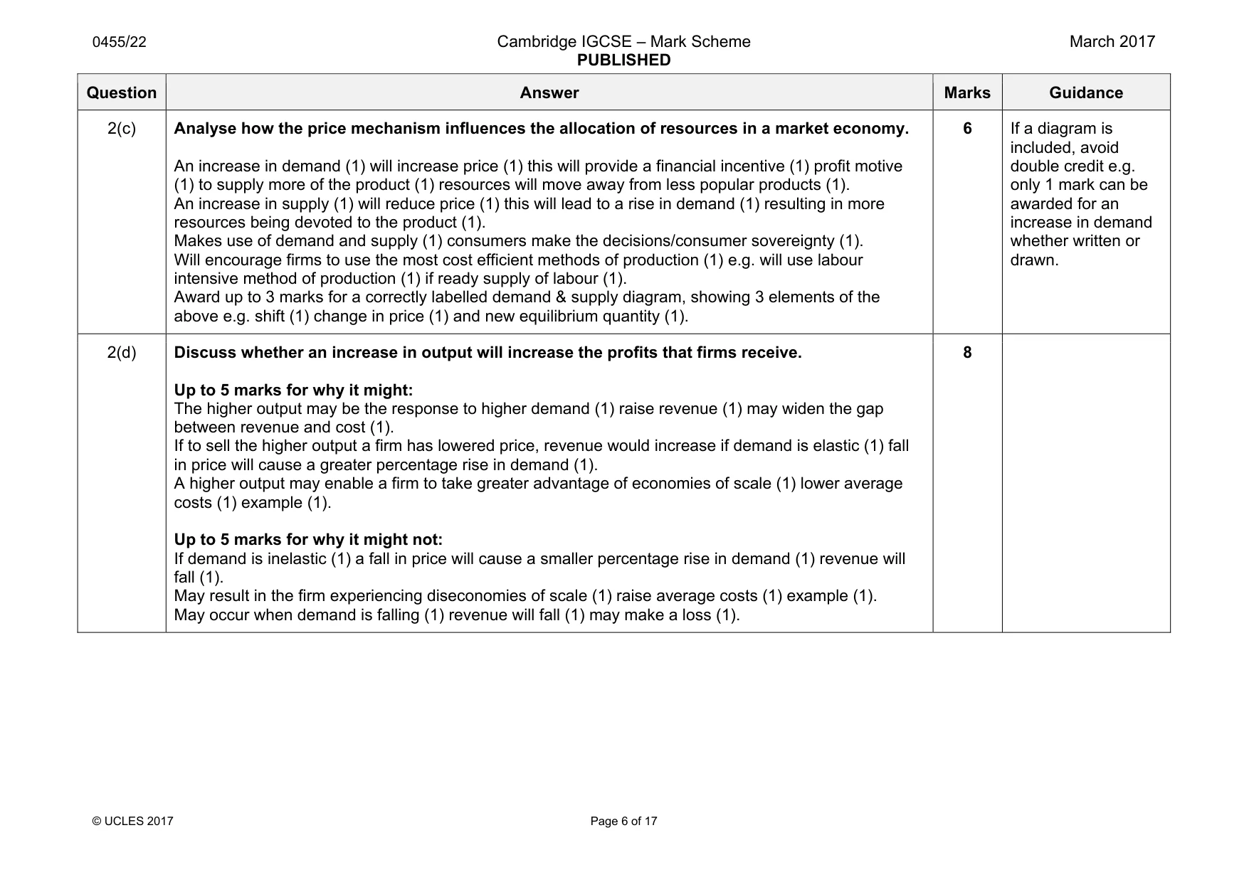 Mark scheme, page 6 of 17