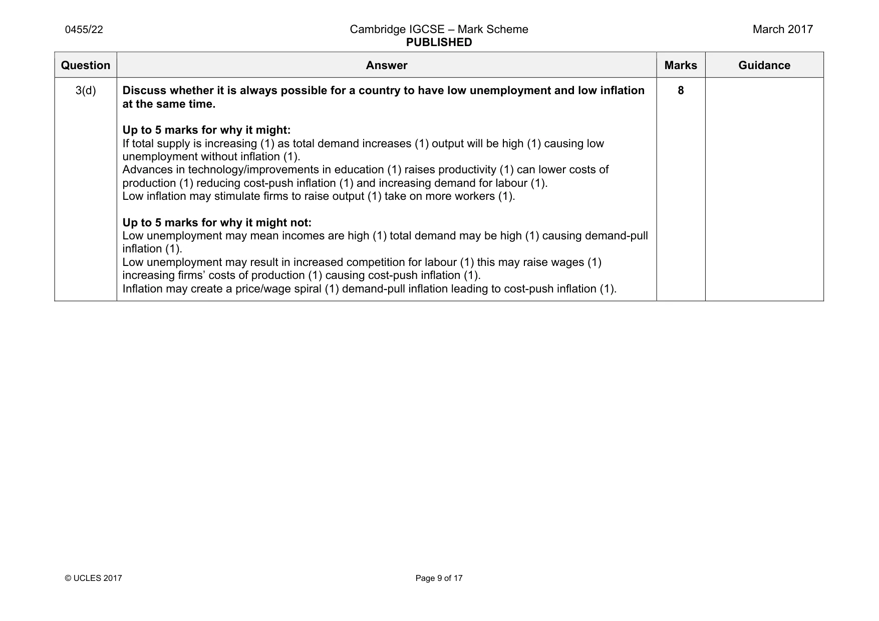 Mark scheme, page 9 of 17