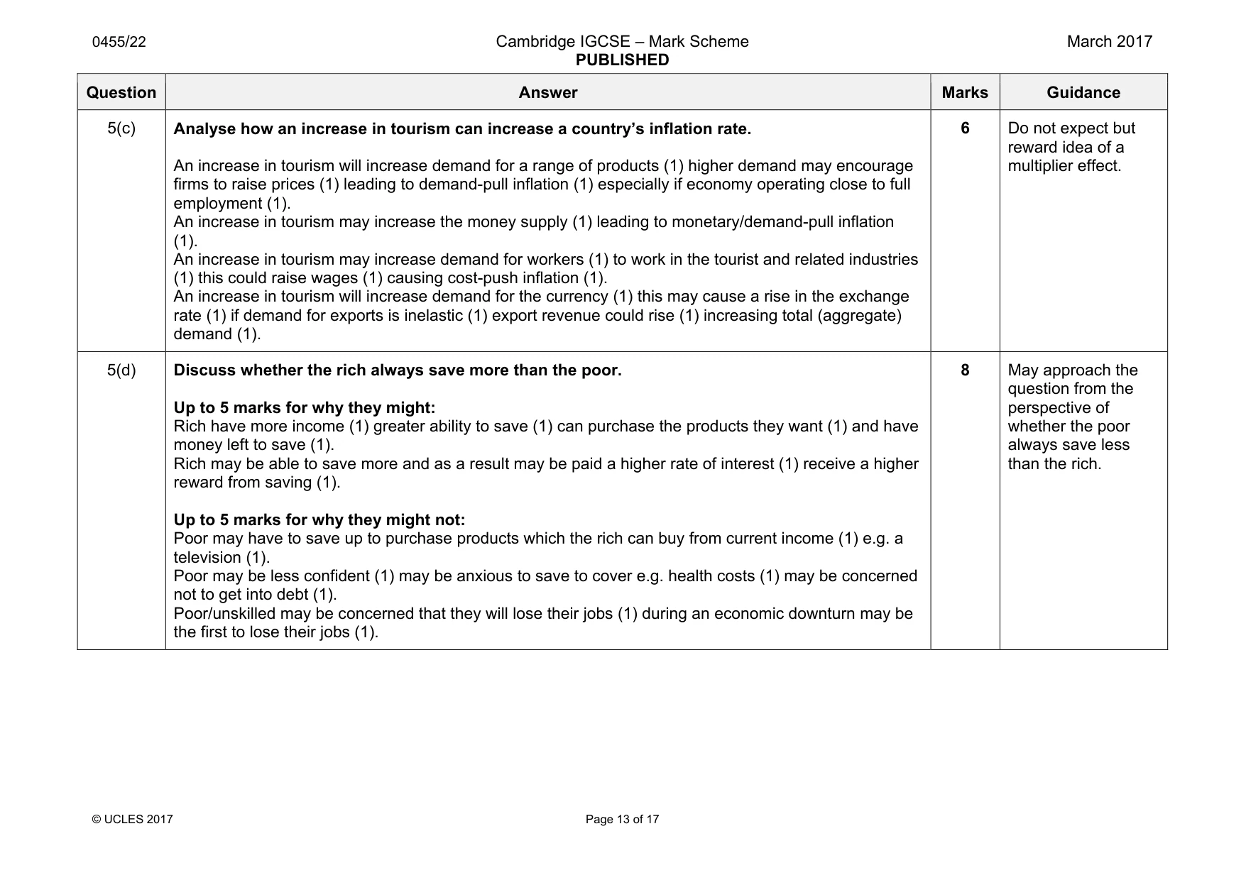 Mark scheme, page 13 of 17