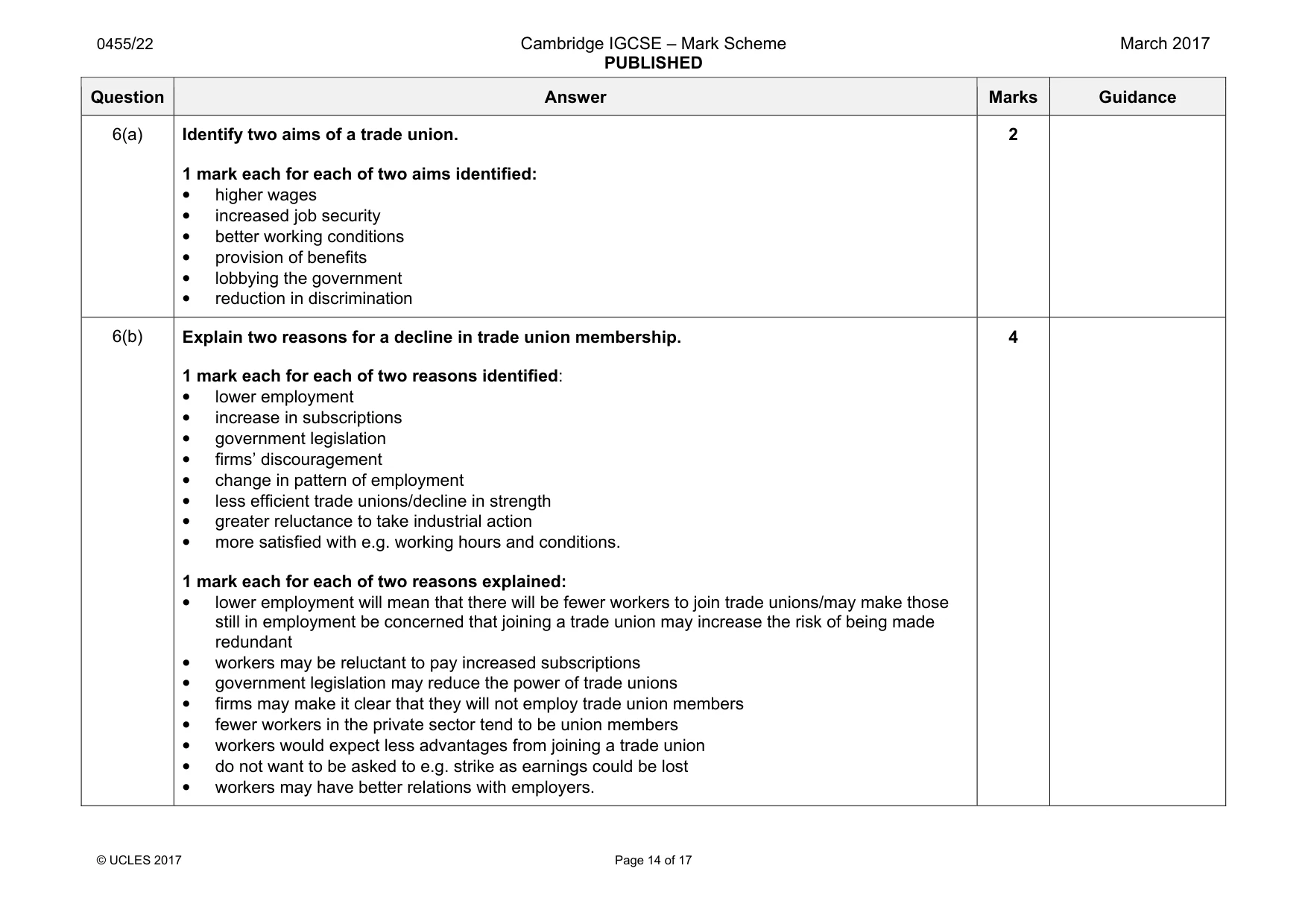 Mark scheme, page 14 of 17