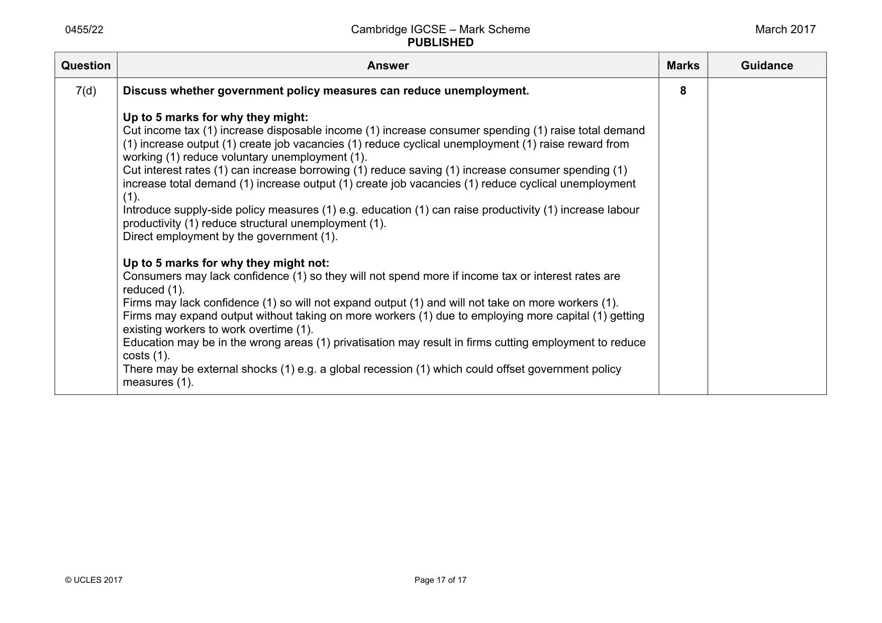 Mark scheme, page 17 of 17
