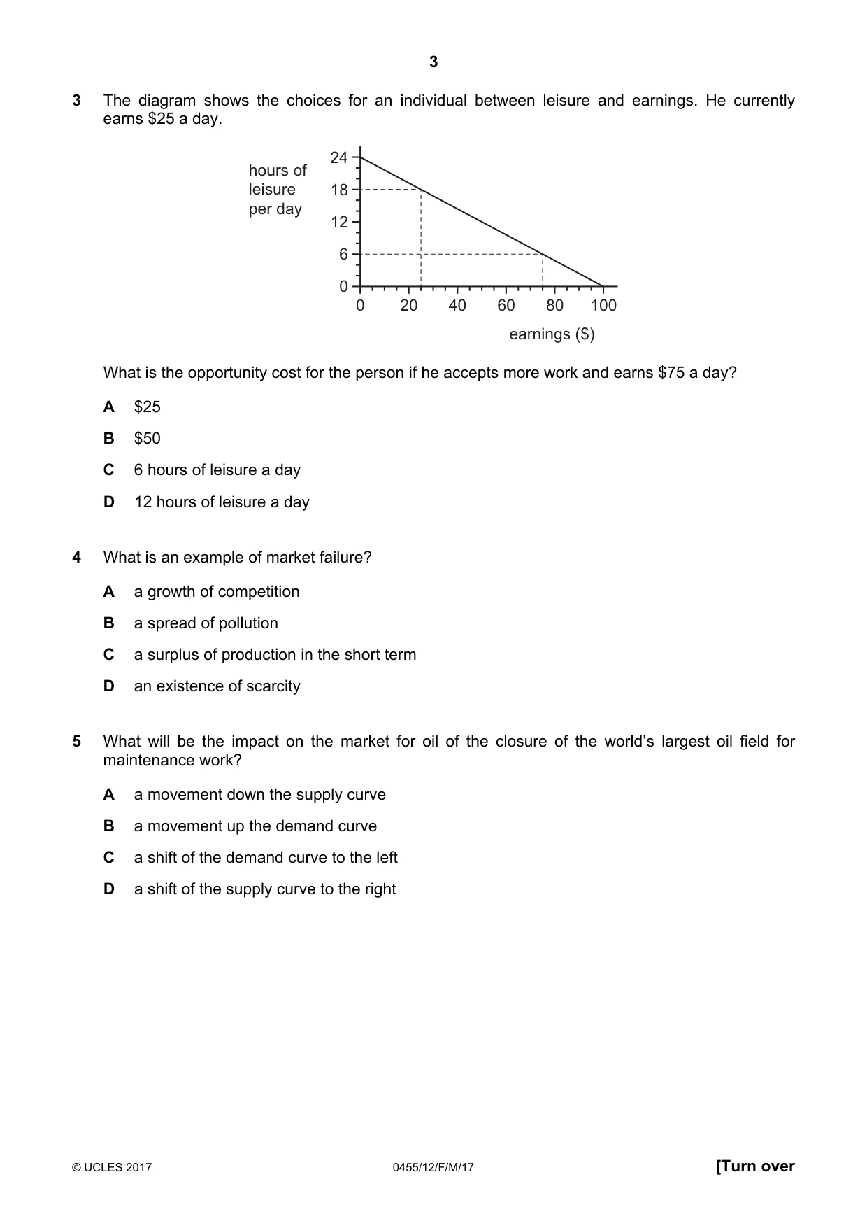 Cambridge IGCSE Economics 0455 2017 Feb/March Paper 1 · Variant 2 question paper, page 3 of 12