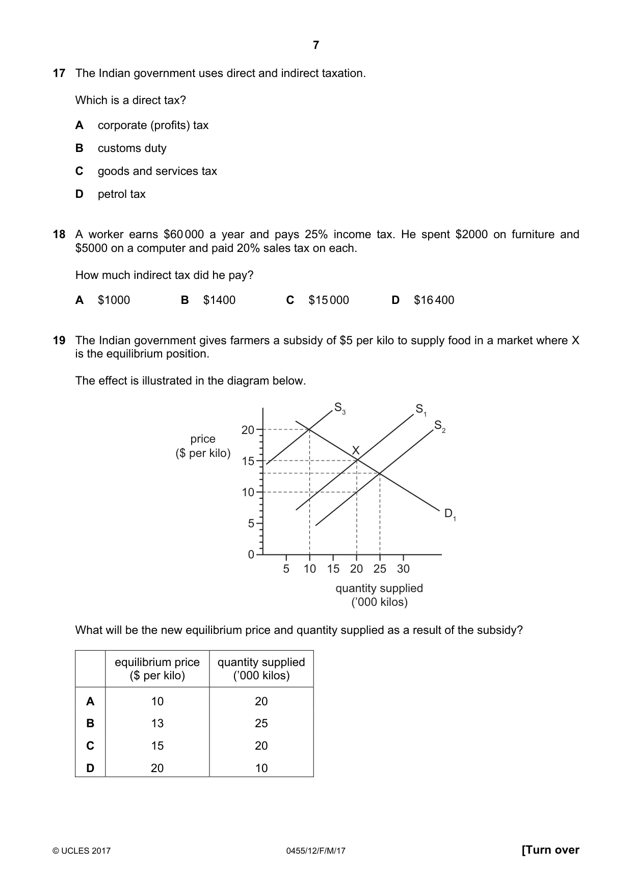 Cambridge IGCSE Economics 0455 2017 Feb/March Paper 1 · Variant 2 question paper, page 7 of 12