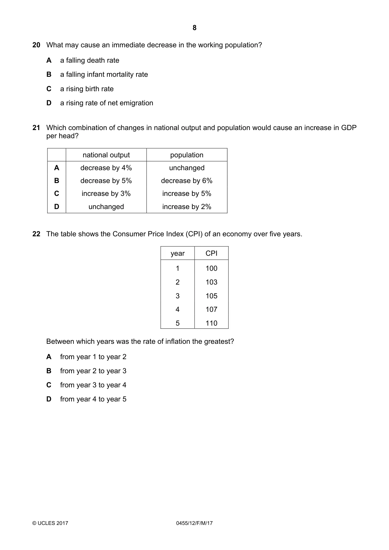 Cambridge IGCSE Economics 0455 2017 Feb/March Paper 1 · Variant 2 question paper, page 8 of 12