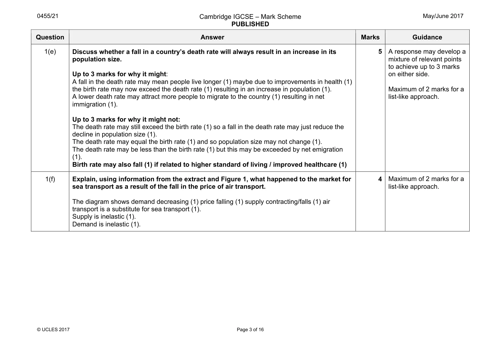 Mark scheme, page 3 of 16