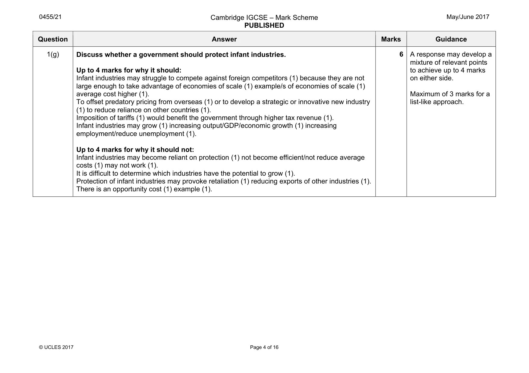Mark scheme, page 4 of 16