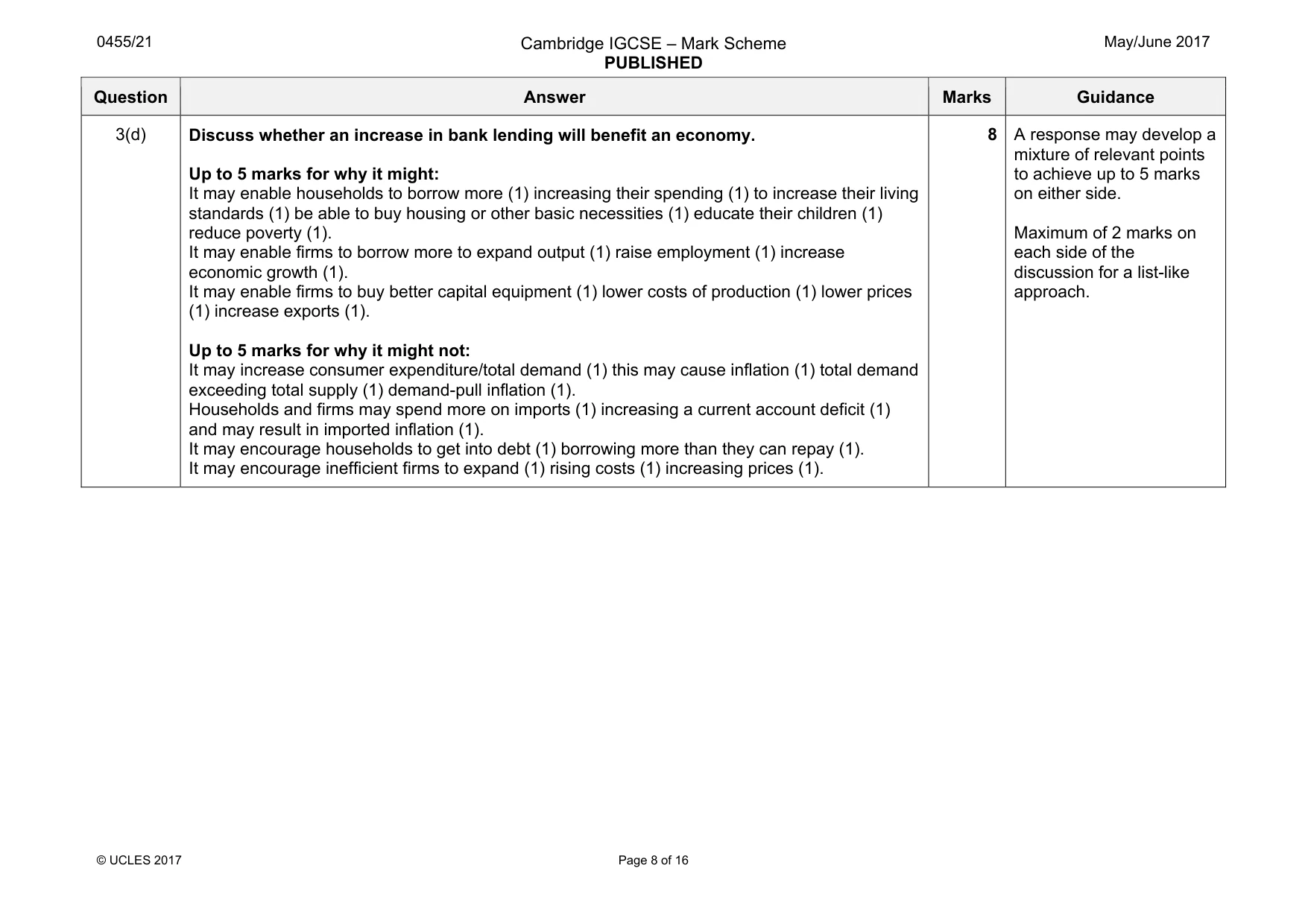Mark scheme, page 8 of 16