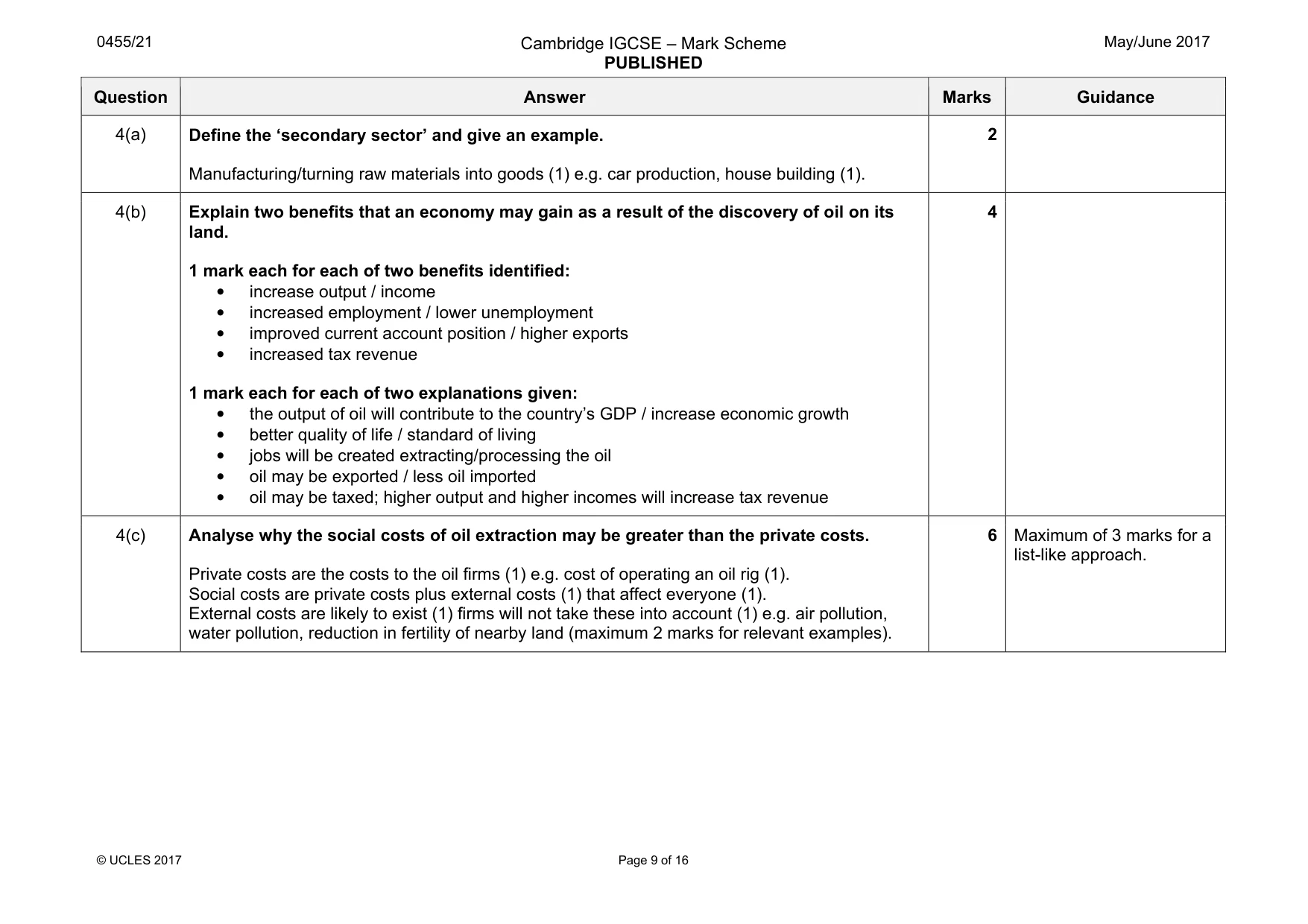 Mark scheme, page 9 of 16