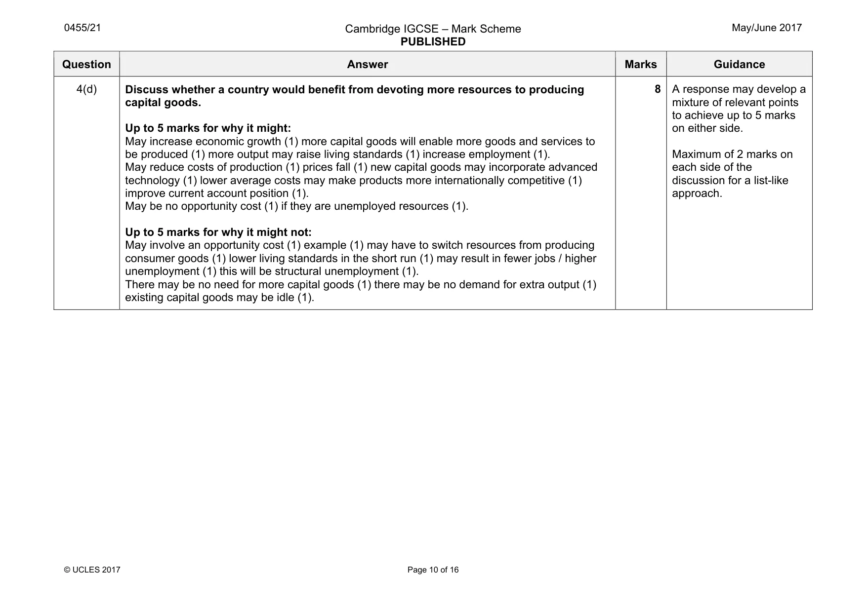 Mark scheme, page 10 of 16