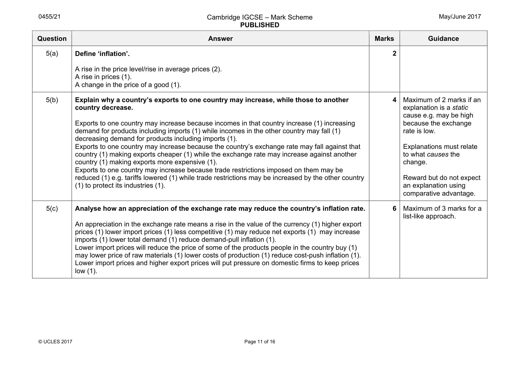 Mark scheme, page 11 of 16