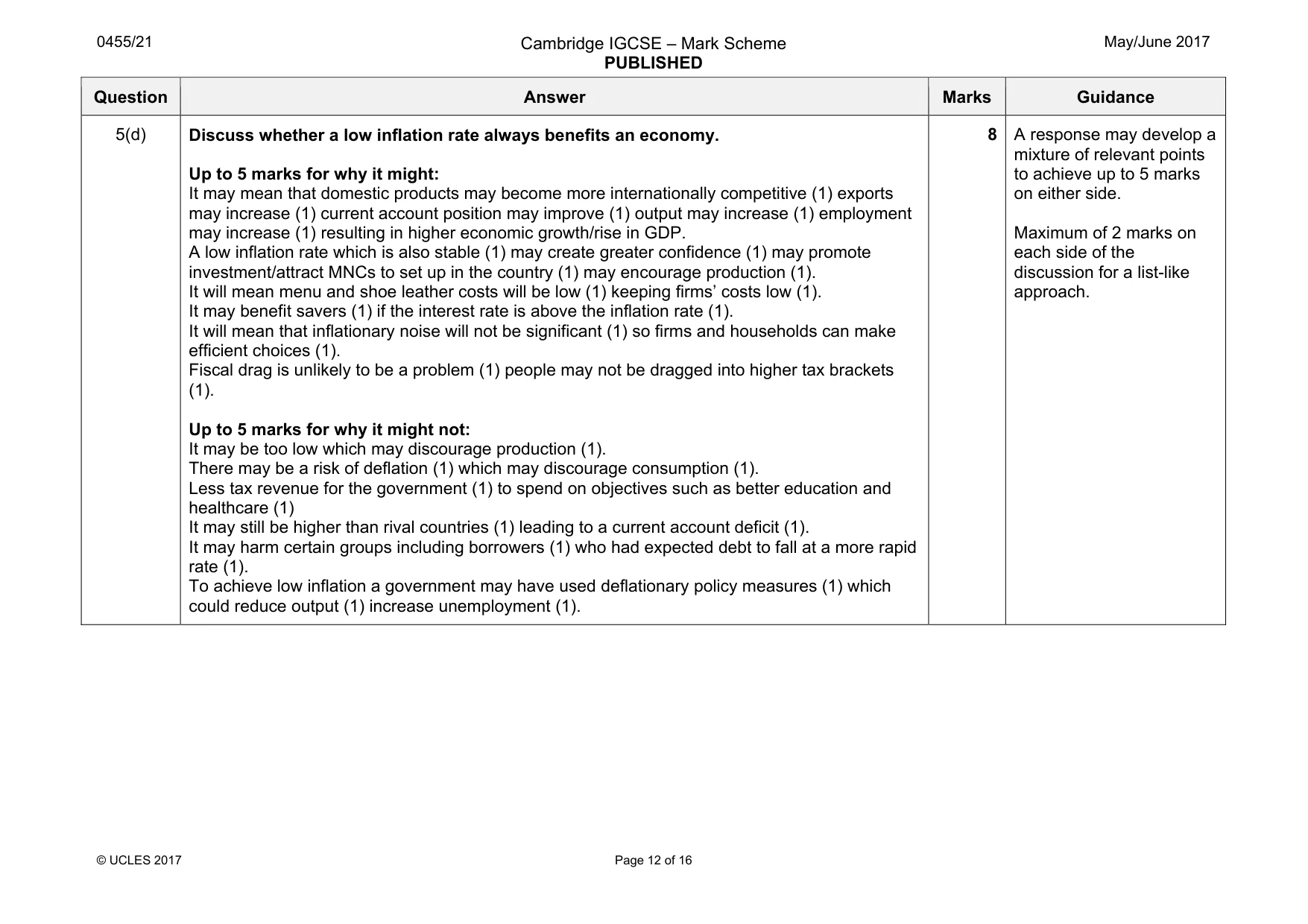 Mark scheme, page 12 of 16