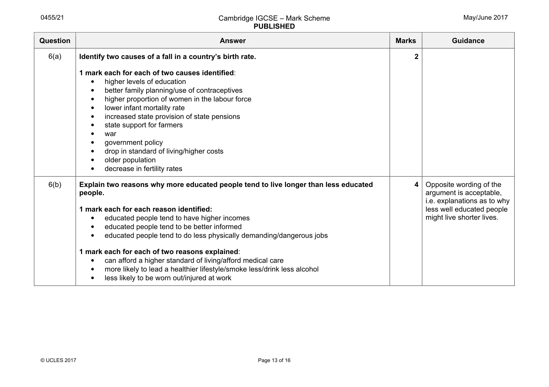 Mark scheme, page 13 of 16