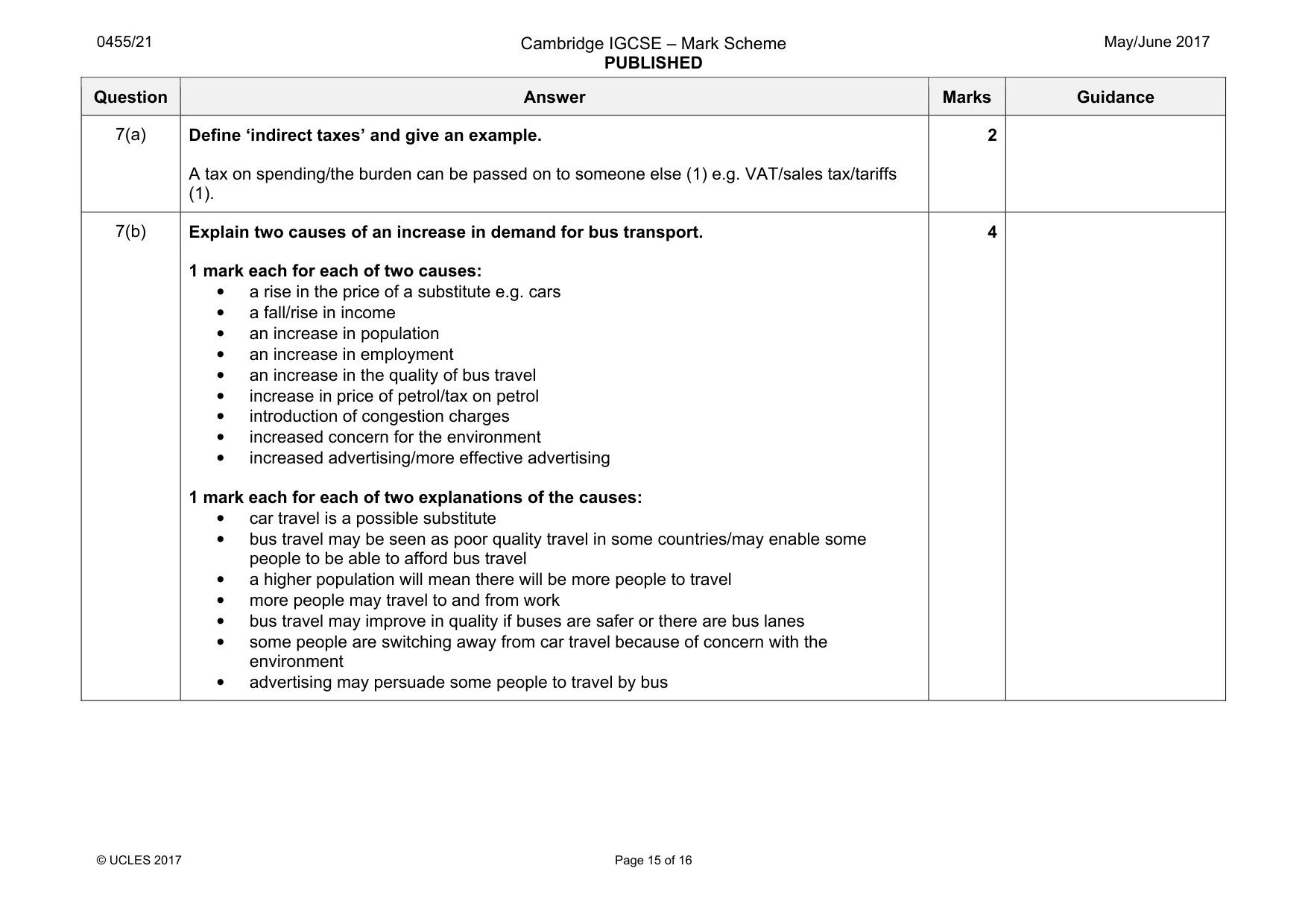 Mark scheme, page 15 of 16