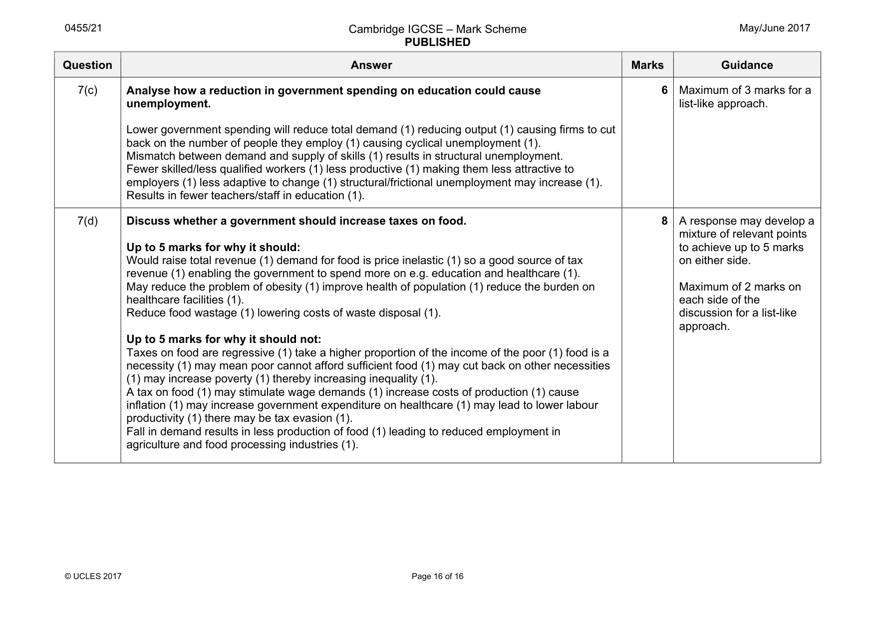 Mark scheme, page 16 of 16